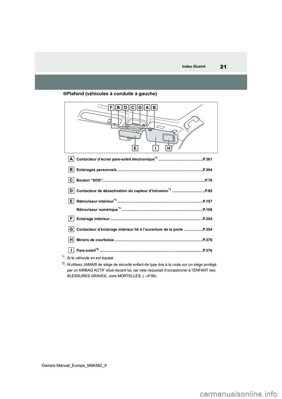 TOYOTA MIRAI 2023  Manuel du propriétaire (in French) 21
Owners Manual_Europe_M9A562_fr
Index illustré
■Plafond (véhicules à conduite à gauche)
Contacteur d’écran pare-soleil électronique*1..........................................P.361 
Eclair