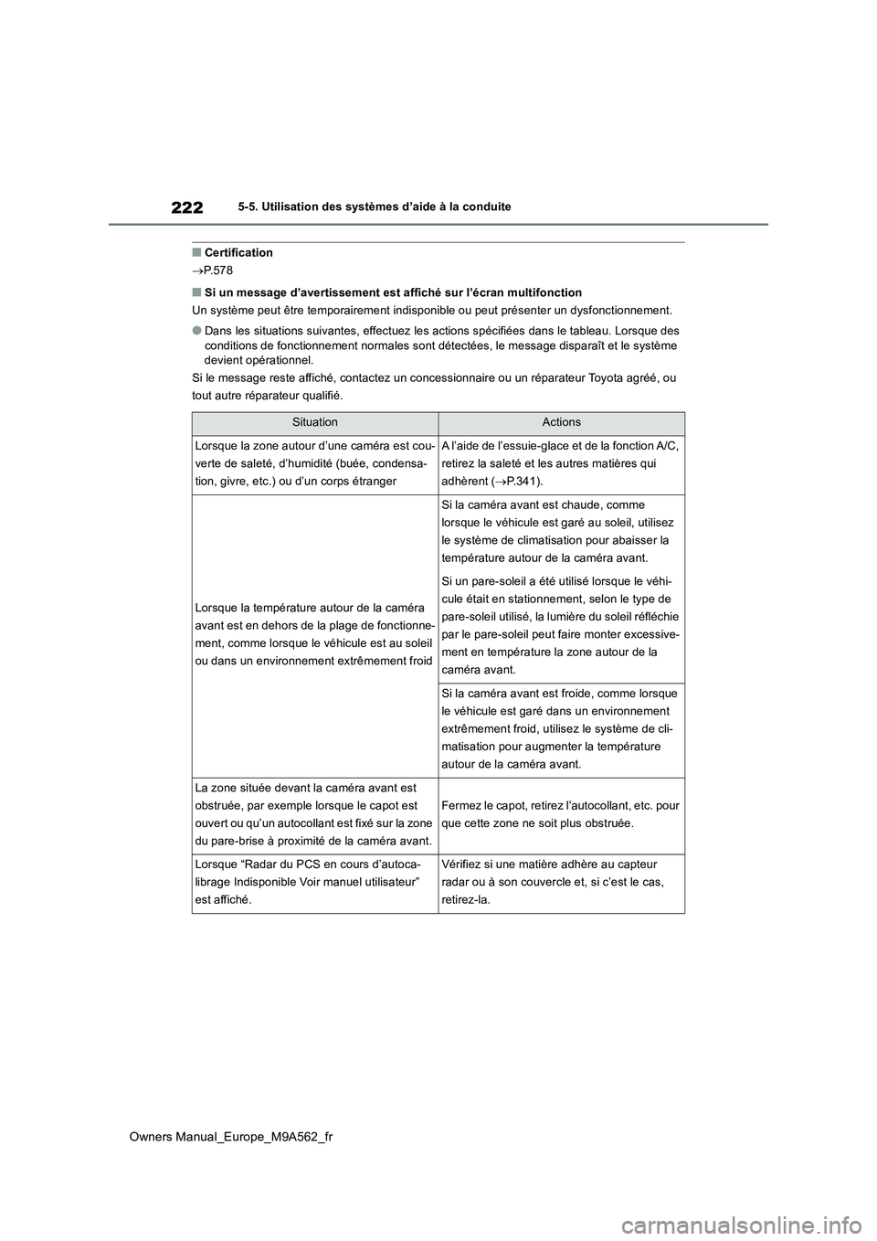 TOYOTA MIRAI 2023 Manuel du propriétaire (in French) 222
Owners Manual_Europe_M9A562_fr
5-5. Utilisation des systèmes d’aide à la conduite
■Certification
P.578
■Si un message d’avertissement est affiché sur l’écran multifonction
Un s TOYOTA MIRAI 2023 Manuel du propriétaire (in French) 222
Owners Manual_Europe_M9A562_fr
5-5. Utilisation des systèmes d’aide à la conduite
■Certification
P.578
■Si un message d’avertissement est affiché sur l’écran multifonction
Un s
