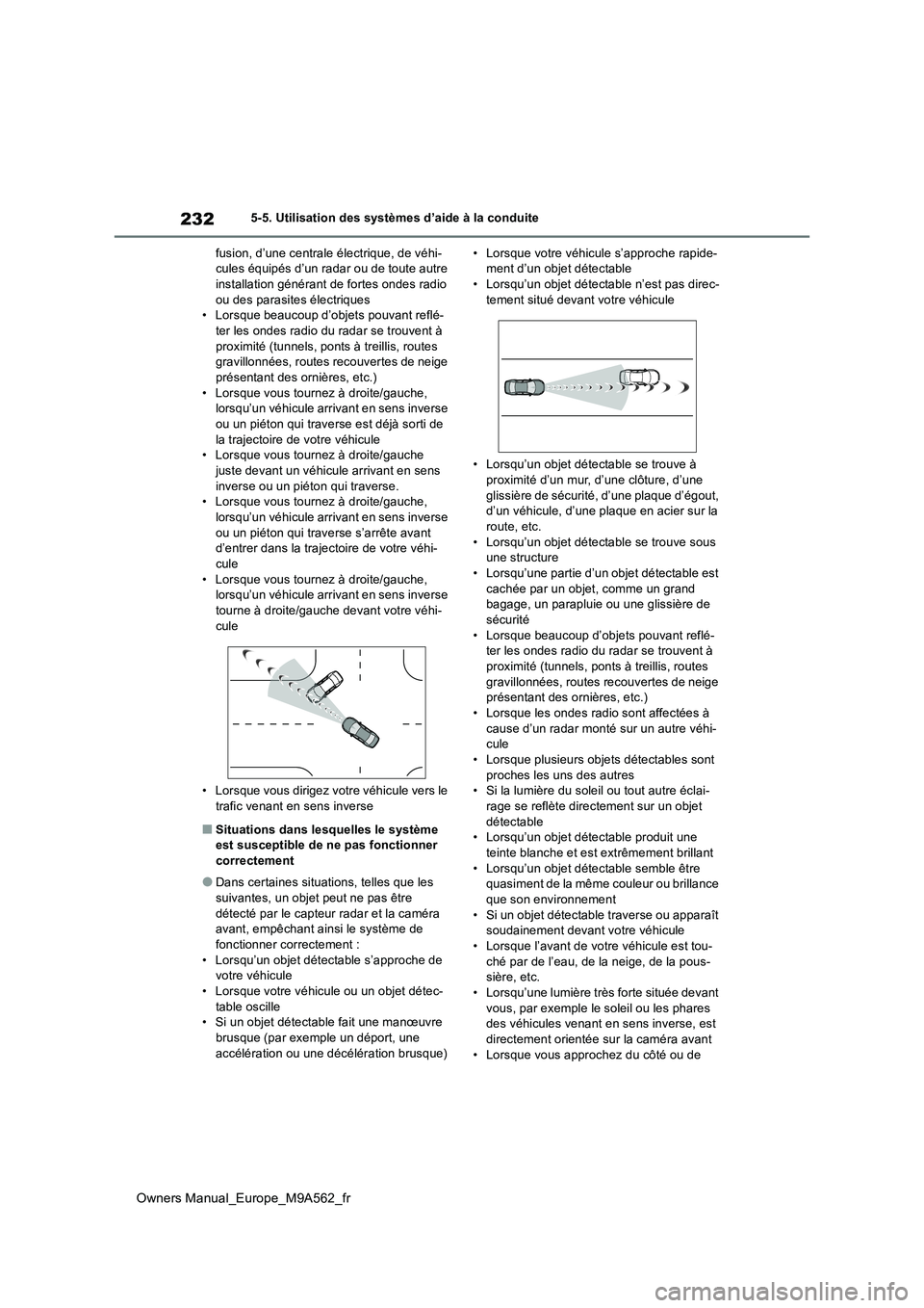 TOYOTA MIRAI 2023 Manuel du propriétaire (in French) 232
Owners Manual_Europe_M9A562_fr
5-5. Utilisation des systèmes d’aide à la conduite
fusion, d’une centrale électrique, de véhi- cules équipés d’un radar ou de toute autre installation g TOYOTA MIRAI 2023 Manuel du propriétaire (in French) 232
Owners Manual_Europe_M9A562_fr
5-5. Utilisation des systèmes d’aide à la conduite
fusion, d’une centrale électrique, de véhi- cules équipés d’un radar ou de toute autre installation g