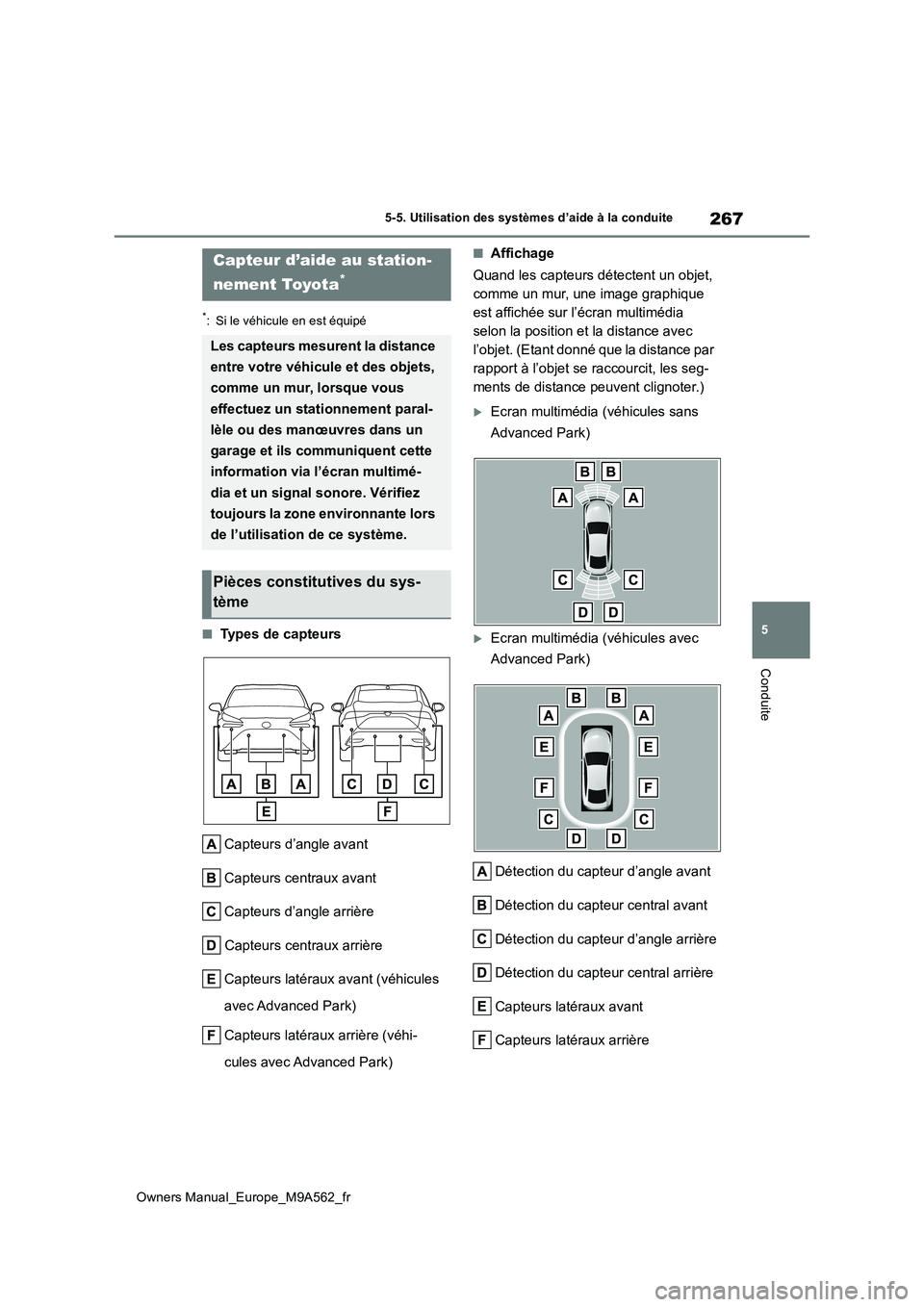 TOYOTA MIRAI 2023 Manuel du propriétaire (in French) 267
5
Owners Manual_Europe_M9A562_fr
5-5. Utilisation des systèmes d’aide à la conduite
Conduite
*: Si le véhicule en est équipé
■Types de capteurs
Capteurs d’angle avant
Capteurs centrau TOYOTA MIRAI 2023 Manuel du propriétaire (in French) 267
5
Owners Manual_Europe_M9A562_fr
5-5. Utilisation des systèmes d’aide à la conduite
Conduite
*: Si le véhicule en est équipé
■Types de capteurs
Capteurs d’angle avant
Capteurs centrau