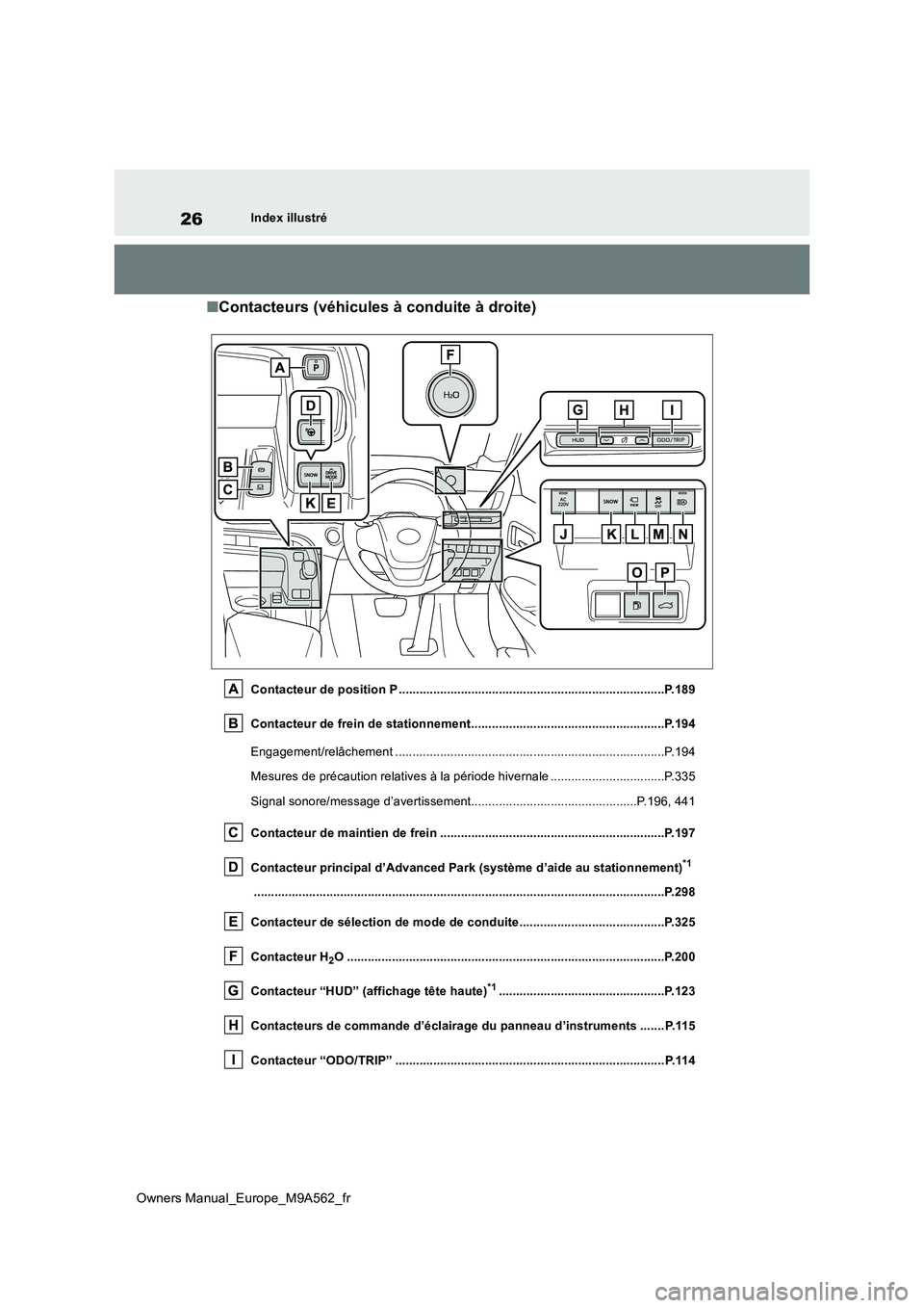 TOYOTA MIRAI 2023  Manuel du propriétaire (in French) 26
Owners Manual_Europe_M9A562_fr
Index illustré
■Contacteurs (véhicules à conduite à droite)
Contacteur de position P ...........................................................................