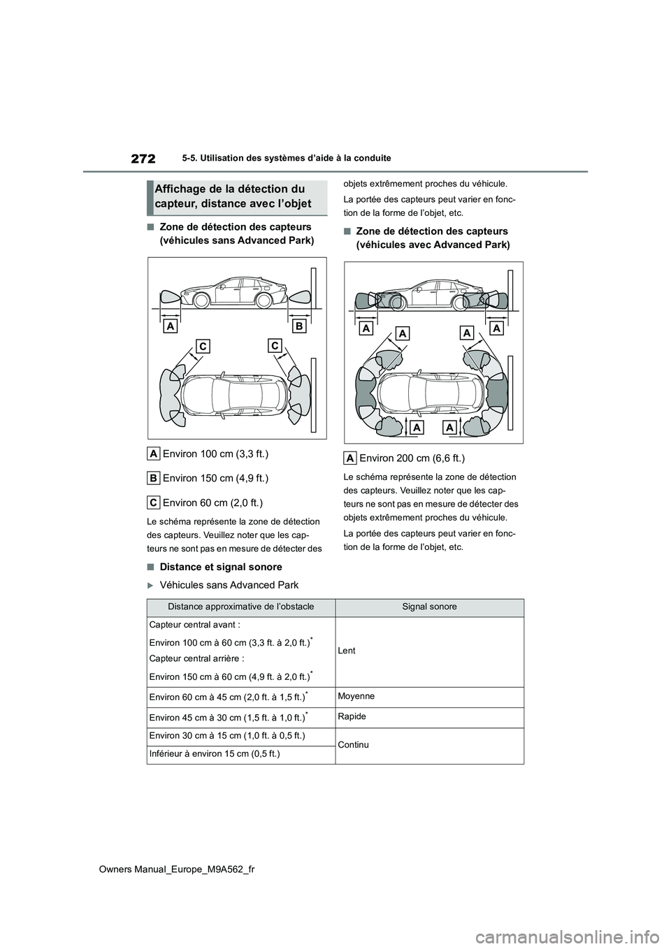 TOYOTA MIRAI 2023 Manuel du propriétaire (in French) 272
Owners Manual_Europe_M9A562_fr
5-5. Utilisation des systèmes d’aide à la conduite
■Zone de détection des capteurs
(véhicules sans Advanced Park)
Environ 100 cm (3,3 ft.)
Environ 150 cm TOYOTA MIRAI 2023 Manuel du propriétaire (in French) 272
Owners Manual_Europe_M9A562_fr
5-5. Utilisation des systèmes d’aide à la conduite
■Zone de détection des capteurs
(véhicules sans Advanced Park)
Environ 100 cm (3,3 ft.)
Environ 150 cm