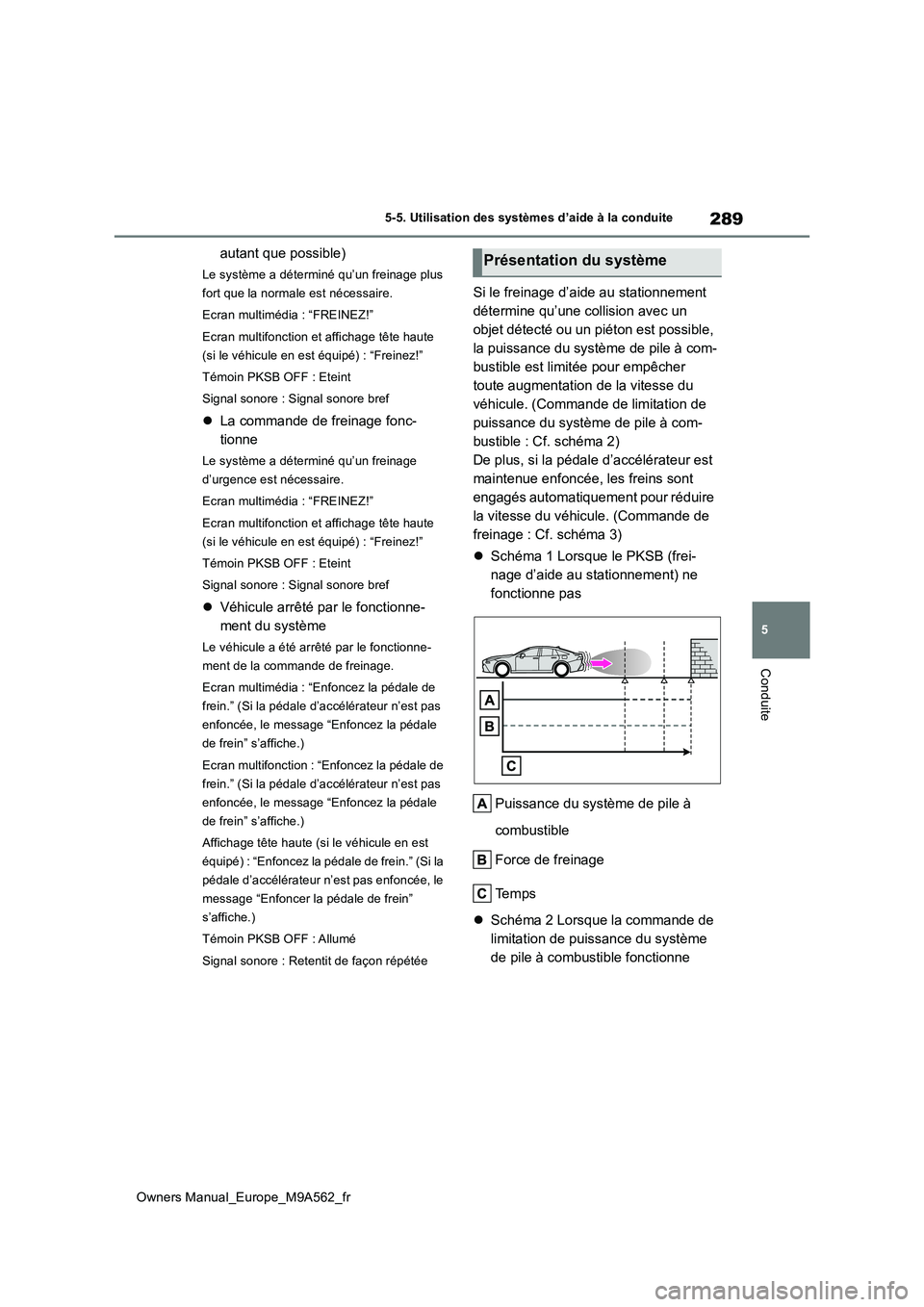 TOYOTA MIRAI 2023  Manuel du propriétaire (in French) 289
5
Owners Manual_Europe_M9A562_fr
5-5. Utilisation des systèmes d’aide à la conduite
Conduite
autant que possible)
Le système a déterminé qu’un freinage plus  
fort que la normale est néc
