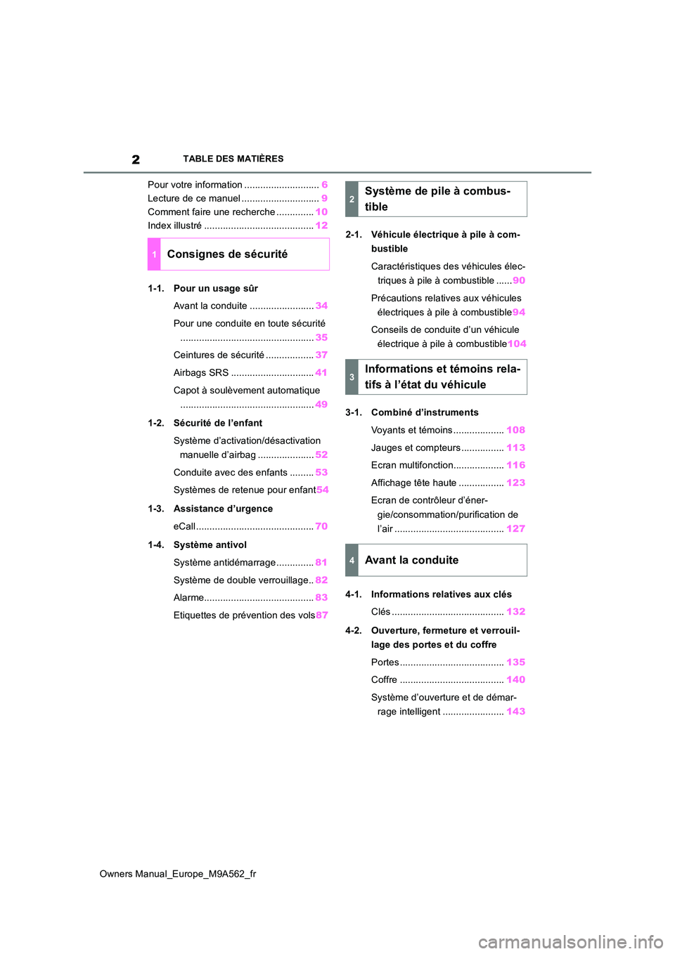 TOYOTA MIRAI 2023 Manuel du propriétaire (in French) 2
Owners Manual_Europe_M9A562_fr
TABLE DES MATIÈRES
Pour votre information ............................6
Lecture de ce manuel ............................. 9
Comment faire une recherche ........... TOYOTA MIRAI 2023 Manuel du propriétaire (in French) 2
Owners Manual_Europe_M9A562_fr
TABLE DES MATIÈRES
Pour votre information ............................6
Lecture de ce manuel ............................. 9
Comment faire une recherche ...........
