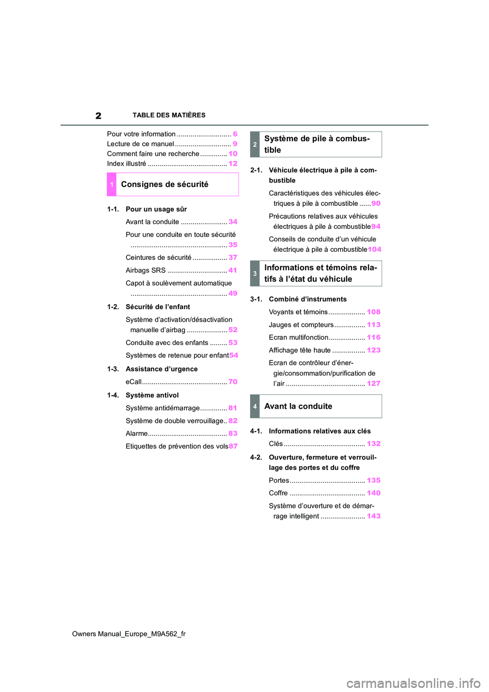 TOYOTA MIRAI 2023  Manuel du propriétaire (in French) 2
Owners Manual_Europe_M9A562_fr
TABLE DES MATIÈRES
Pour votre information ............................6 
Lecture de ce manuel ............................. 9 
Comment faire une recherche ...........