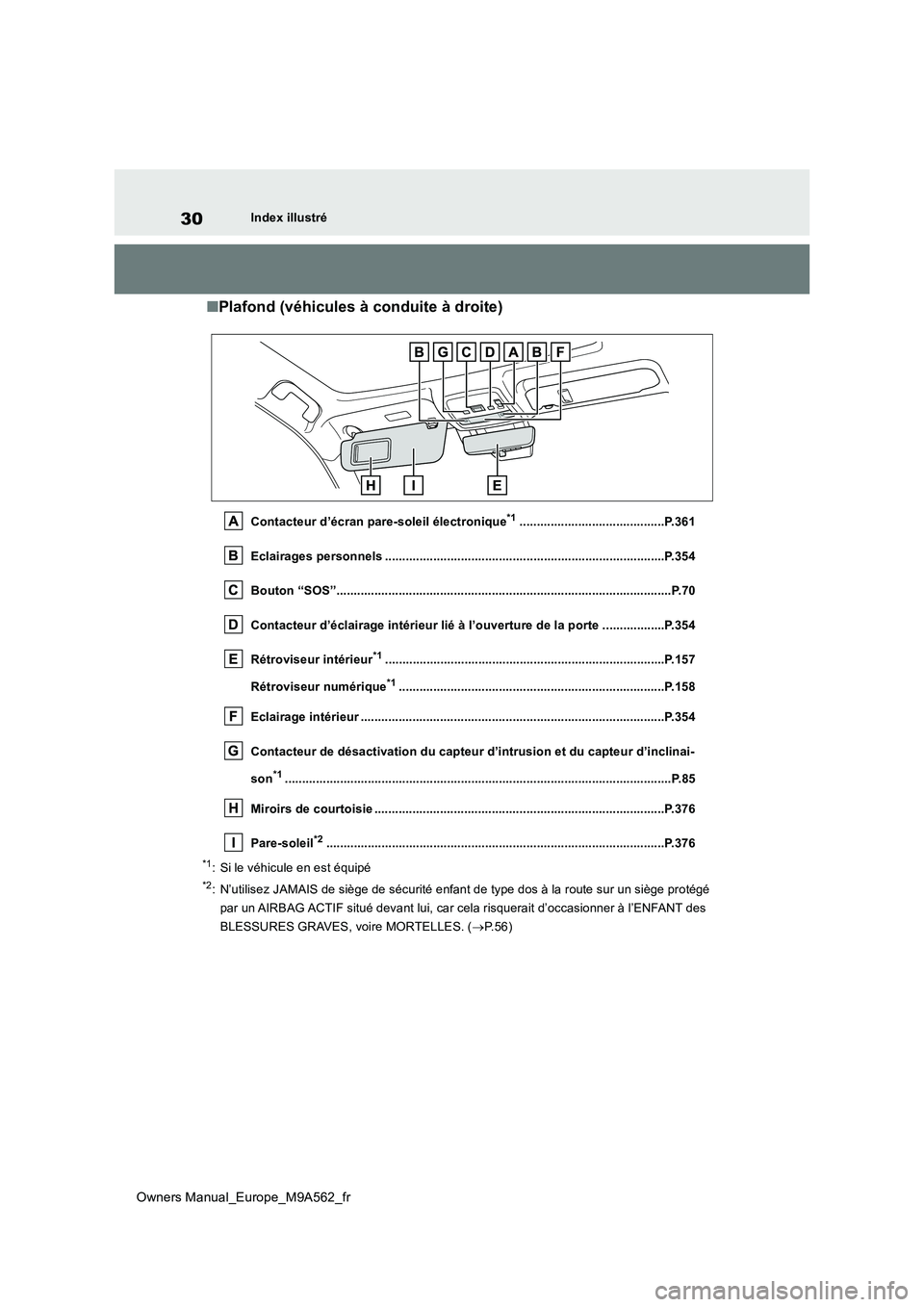 TOYOTA MIRAI 2023  Manuel du propriétaire (in French) 30
Owners Manual_Europe_M9A562_fr
Index illustré
■Plafond (véhicules à conduite à droite)
Contacteur d’écran pare-soleil électronique*1..........................................P.361 
Eclair