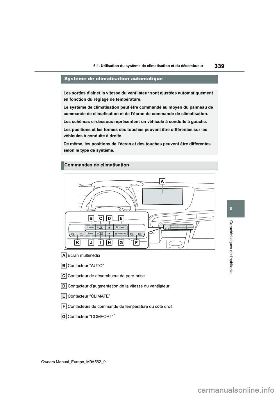 TOYOTA MIRAI 2023  Manuel du propriétaire (in French) 339
6
Owners Manual_Europe_M9A562_fr
6-1. Utilisation du système de climatisation et du désembueur
Caractéristiques de l’habitacle
Ecran multimédia 
Contacteur “AUTO”
Contacteur de désembue
