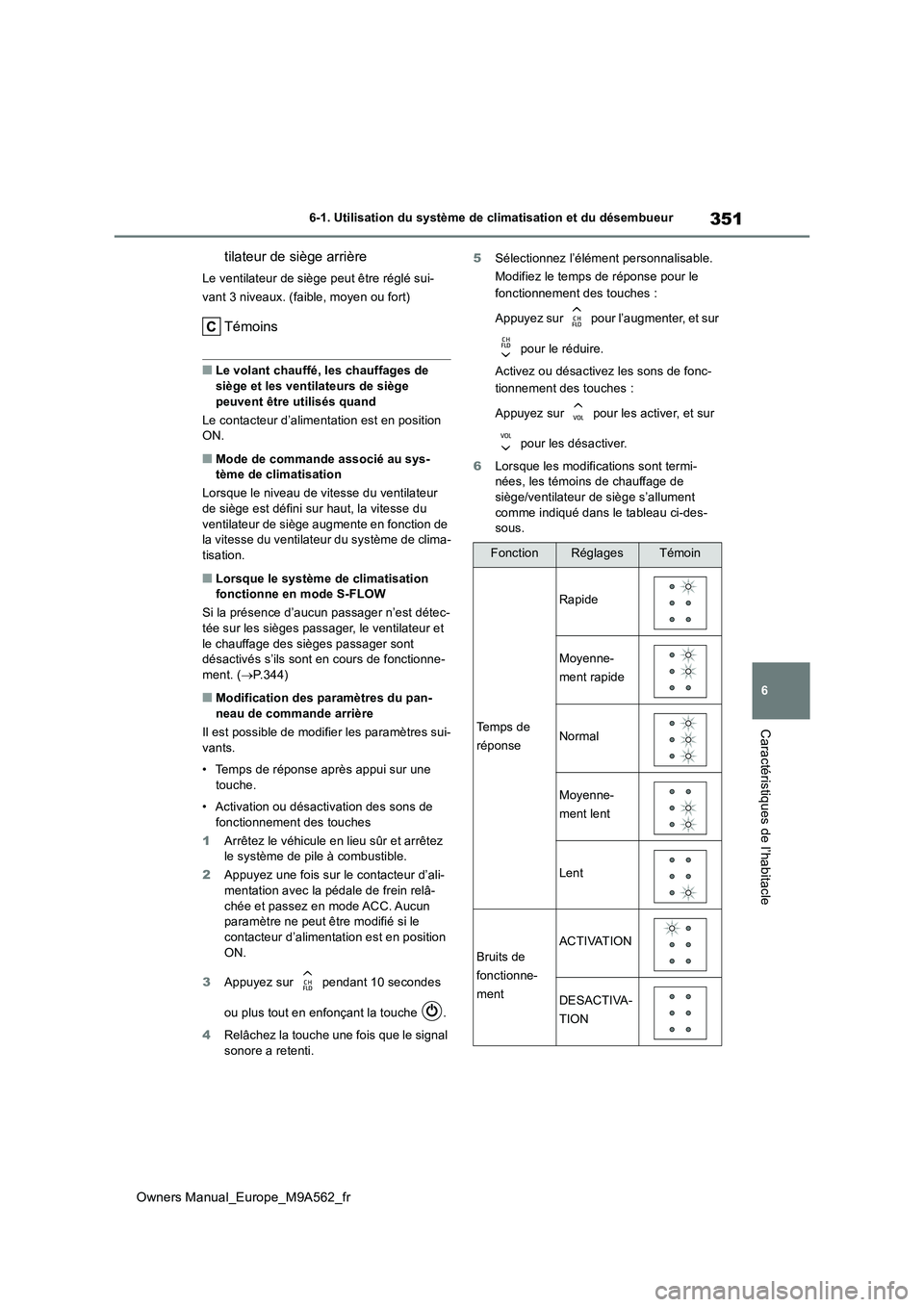 TOYOTA MIRAI 2023  Manuel du propriétaire (in French) 351
6
Owners Manual_Europe_M9A562_fr
6-1. Utilisation du système de climatisation et du désembueur
Caractéristiques de l’habitacle
tilateur de siège arrière
Le ventilateur de siège peut être 