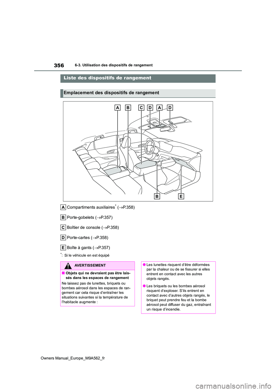 TOYOTA MIRAI 2023  Manuel du propriétaire (in French) 356
Owners Manual_Europe_M9A562_fr
6-3. Utilisation des dispositifs de rangement
6-3.Utilis ation des  disp ositifs  de  range me nt
Compartiments auxiliaires* (P.358) 
Porte-gobelets ( P.357) 
