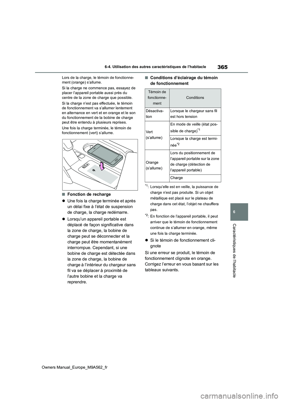 TOYOTA MIRAI 2023 Manuel du propriétaire (in French) 365
6
Owners Manual_Europe_M9A562_fr
6-4. Utilisation des autres caractéristiques de l’habitacle
Caractéristiques de l’habitacle
Lors de la charge, le témoin de fonctionne- ment (orange) s’al TOYOTA MIRAI 2023 Manuel du propriétaire (in French) 365
6
Owners Manual_Europe_M9A562_fr
6-4. Utilisation des autres caractéristiques de l’habitacle
Caractéristiques de l’habitacle
Lors de la charge, le témoin de fonctionne- ment (orange) s’al