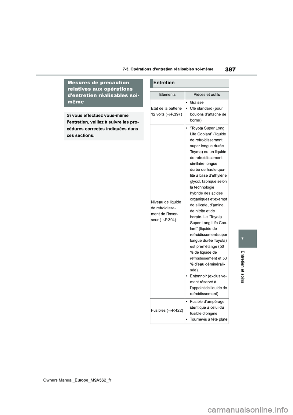 TOYOTA MIRAI 2023 Manuel du propriétaire (in French) 387
7
Owners Manual_Europe_M9A562_fr
7-3. Opérations d’entretien réalisables soi-même
Entretien et soins
7-3.Opérations d ’en tretien réalis ables soi-mê meMesures de précaution
relativ TOYOTA MIRAI 2023 Manuel du propriétaire (in French) 387
7
Owners Manual_Europe_M9A562_fr
7-3. Opérations d’entretien réalisables soi-même
Entretien et soins
7-3.Opérations d ’en tretien réalis ables soi-mê meMesures de précaution
relativ
