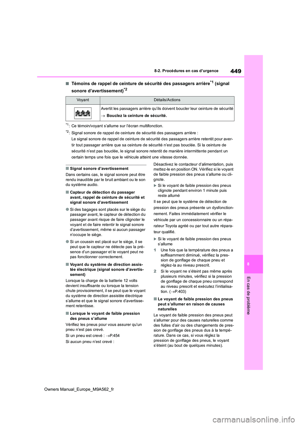 TOYOTA MIRAI 2023 Manuel du propriétaire (in French) 449
8
Owners Manual_Europe_M9A562_fr
8-2. Procédures en cas d’urgence
En cas de problème
■Témoins de rappel de ceinture de sécurité des passagers arrière*1 (signal
sonore d’avertissement TOYOTA MIRAI 2023 Manuel du propriétaire (in French) 449
8
Owners Manual_Europe_M9A562_fr
8-2. Procédures en cas d’urgence
En cas de problème
■Témoins de rappel de ceinture de sécurité des passagers arrière*1 (signal
sonore d’avertissement