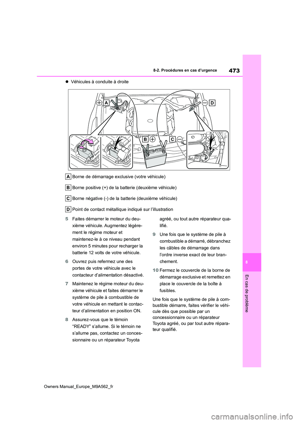 TOYOTA MIRAI 2023 Manuel du propriétaire (in French) 473
8
Owners Manual_Europe_M9A562_fr
8-2. Procédures en cas d’urgence
En cas de problème
Véhicules à conduite à droite
Borne de démarrage exclusive (votre véhicule)
Borne positive (+) de TOYOTA MIRAI 2023 Manuel du propriétaire (in French) 473
8
Owners Manual_Europe_M9A562_fr
8-2. Procédures en cas d’urgence
En cas de problème
Véhicules à conduite à droite
Borne de démarrage exclusive (votre véhicule)
Borne positive (+) de