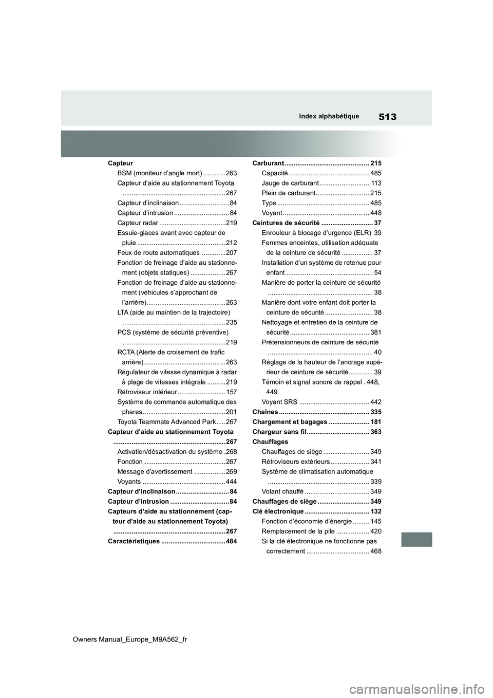 TOYOTA MIRAI 2023  Manuel du propriétaire (in French) 513
Owners Manual_Europe_M9A562_fr
Index alphabétique
Capteur 
BSM (moniteur d’angle mort) ............ 263
Capteur d’aide au stationnement Toyota
................................................