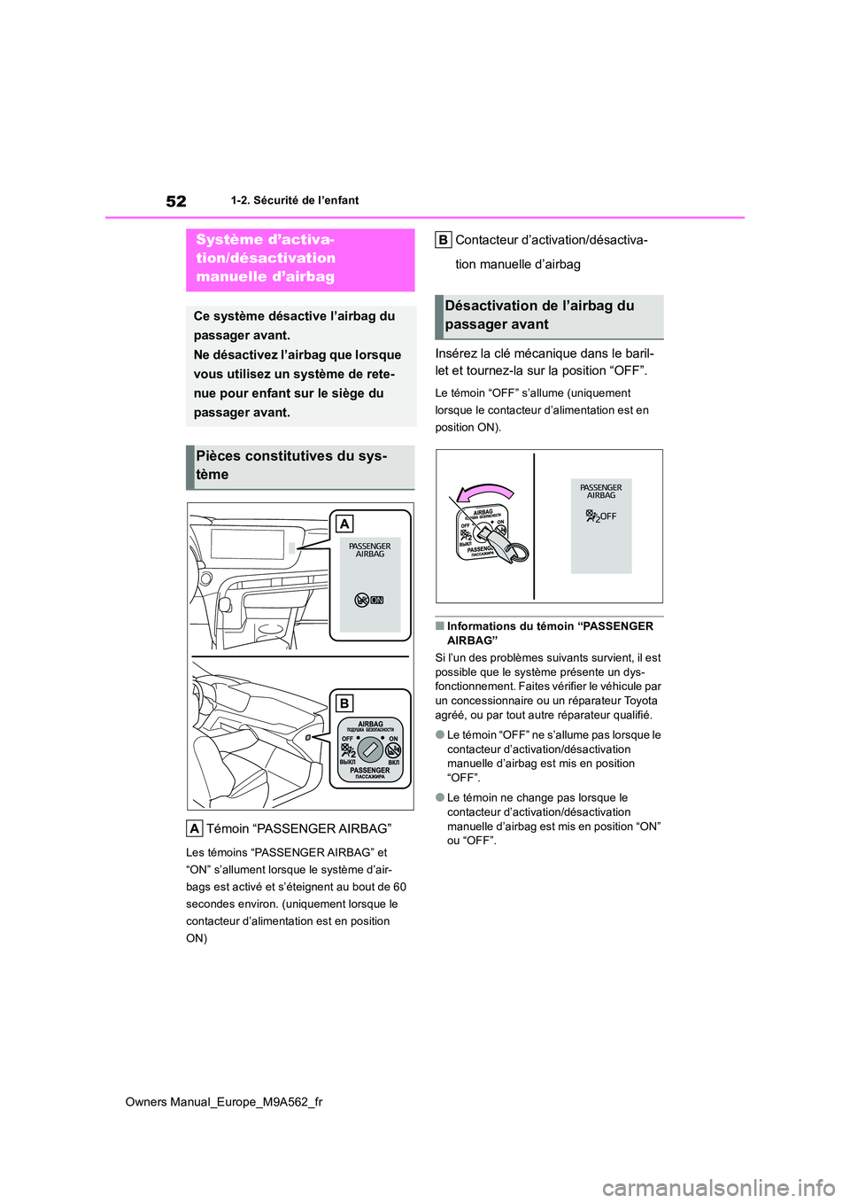 TOYOTA MIRAI 2023  Manuel du propriétaire (in French) 52
Owners Manual_Europe_M9A562_fr
1-2. Sécurité de l’enfant
1-2.Sécu rité  de  l’e nfa nt
Témoin “PASSENGER AIRBAG”
Les témoins “PASSENGER AIRBAG” et  
“ON” s’allument lorsque 