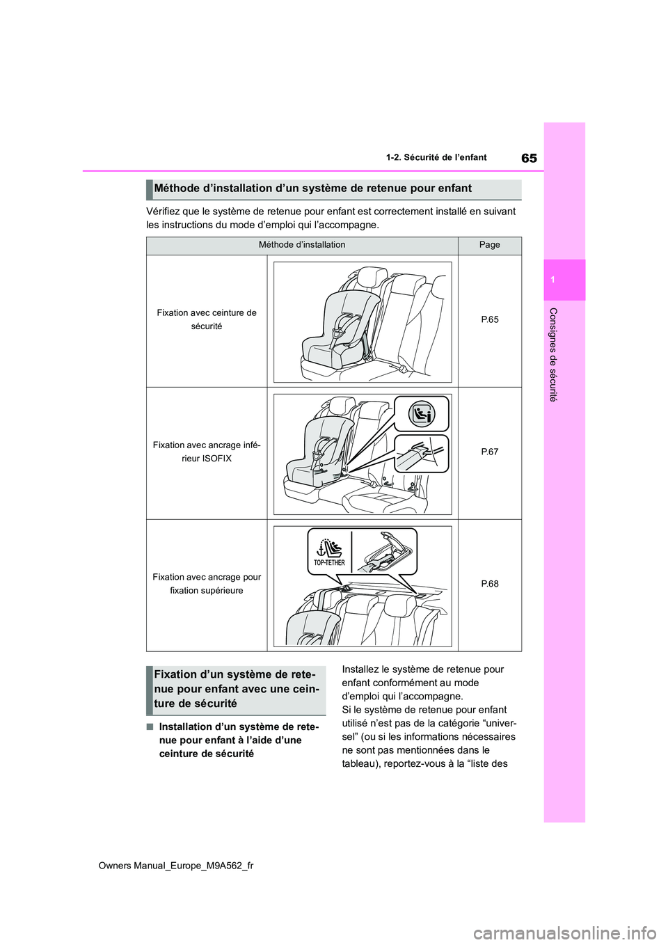 TOYOTA MIRAI 2023  Manuel du propriétaire (in French) 65
1
Owners Manual_Europe_M9A562_fr
1-2. Sécurité de l’enfant
Consignes de sécurité
Vérifiez que le système de retenue pour enfant est correctement installé en suivant  
les instructions du m
