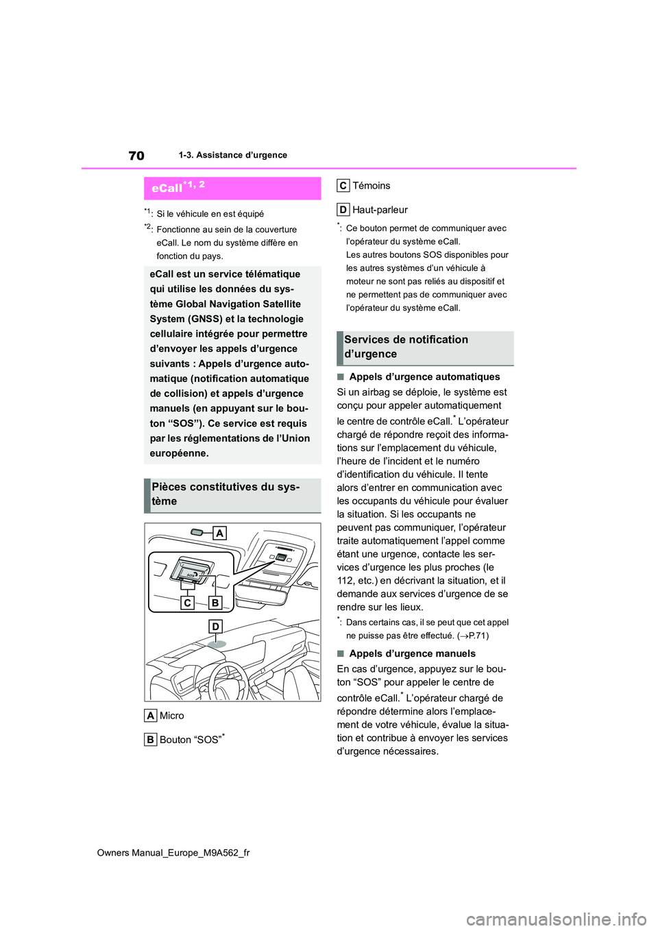 TOYOTA MIRAI 2023  Manuel du propriétaire (in French) 70
Owners Manual_Europe_M9A562_fr
1-3. Assistance d’urgence
1-3.Assistance  d ’urgenc e
*1: Si le véhicule en est équipé
*2: Fonctionne au sein de la couverture  
eCall. Le nom du système diff