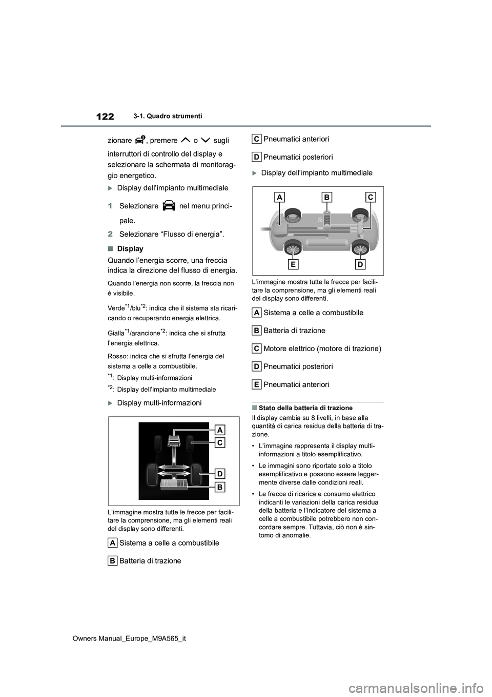 TOYOTA MIRAI 2023 Manuale duso (in Italian) 122
Owners Manual_Europe_M9A565_it
3-1. Quadro strumenti
zionare , premere o sugli
interruttori di controllo del display e
selezionare la schermata di monitorag-
gio energetico.
Display de TOYOTA MIRAI 2023 Manuale duso (in Italian) 122
Owners Manual_Europe_M9A565_it
3-1. Quadro strumenti
zionare , premere o sugli
interruttori di controllo del display e
selezionare la schermata di monitorag-
gio energetico.
Display de