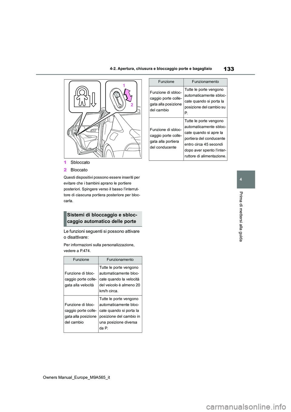 TOYOTA MIRAI 2023 Manuale duso (in Italian) 133
4
Owners Manual_Europe_M9A565_it
4-2. Apertura, chiusura e bloccaggio porte e bagagliaio
Prima di mettersi alla guida
1Sbloccato
2 Bloccato
Questi dispositivi possono essere inseriti per
evitar TOYOTA MIRAI 2023 Manuale duso (in Italian) 133
4
Owners Manual_Europe_M9A565_it
4-2. Apertura, chiusura e bloccaggio porte e bagagliaio
Prima di mettersi alla guida
1Sbloccato
2 Bloccato
Questi dispositivi possono essere inseriti per
evitar