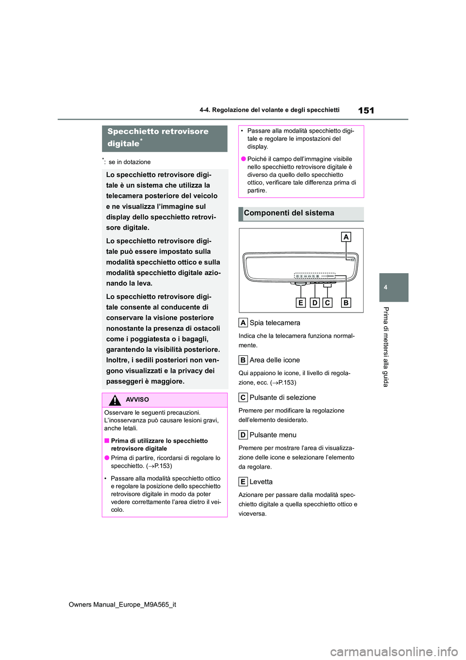 TOYOTA MIRAI 2023 Manuale duso (in Italian) 151
4
Owners Manual_Europe_M9A565_it
4-4. Regolazione del volante e degli specchietti
Prima di mettersi alla guida
*: se in dotazione
Spia telecamera
Indica che la telecamera funziona normal-
mente.
TOYOTA MIRAI 2023 Manuale duso (in Italian) 151
4
Owners Manual_Europe_M9A565_it
4-4. Regolazione del volante e degli specchietti
Prima di mettersi alla guida
*: se in dotazione
Spia telecamera
Indica che la telecamera funziona normal-
mente.