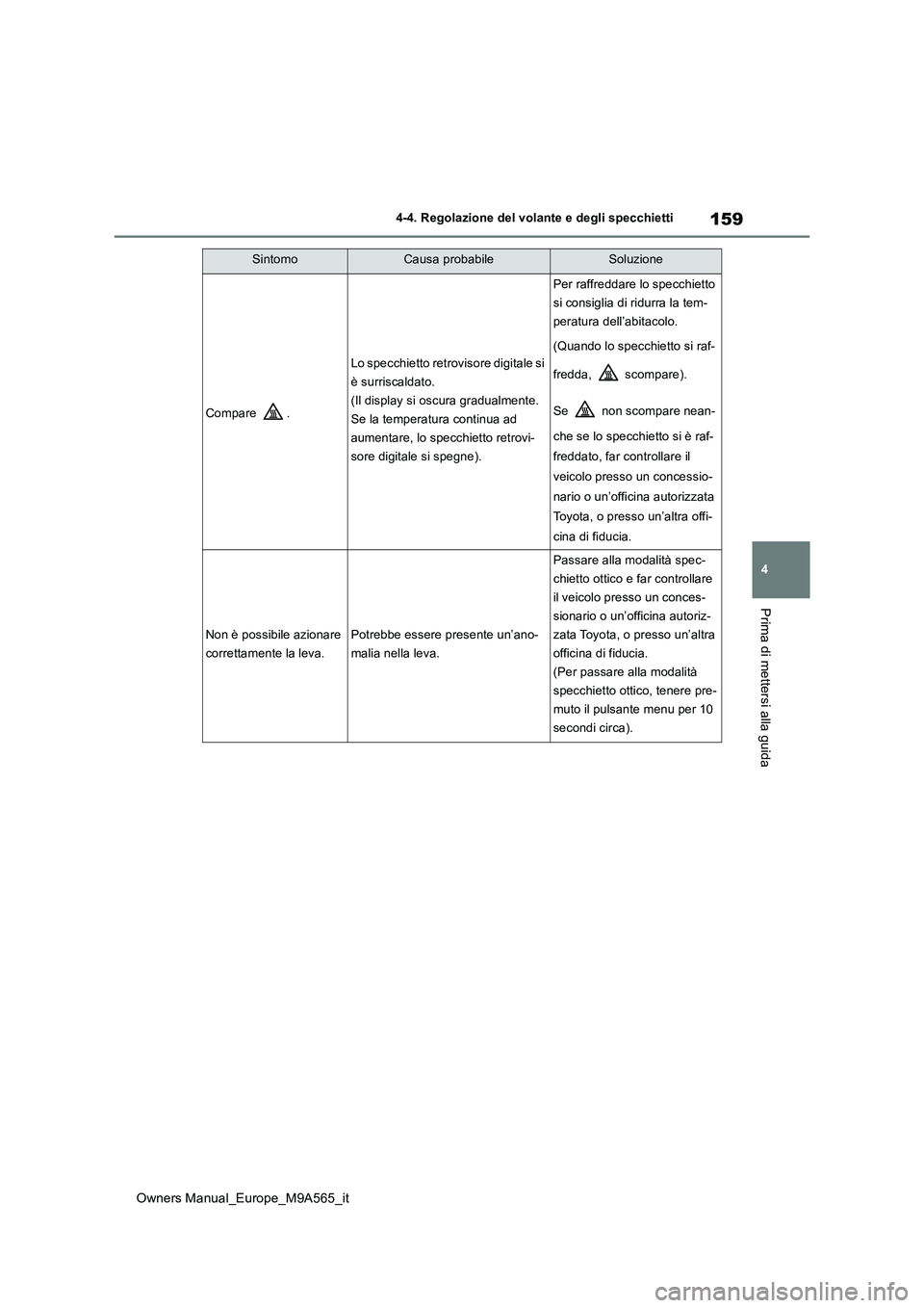 TOYOTA MIRAI 2023 Manuale duso (in Italian) 159
4
Owners Manual_Europe_M9A565_it
4-4. Regolazione del volante e degli specchietti
Prima di mettersi alla guida
Compare .
Lo specchietto retrovisore digitale si
è surriscaldato.
(Il display si TOYOTA MIRAI 2023 Manuale duso (in Italian) 159
4
Owners Manual_Europe_M9A565_it
4-4. Regolazione del volante e degli specchietti
Prima di mettersi alla guida
Compare .
Lo specchietto retrovisore digitale si
è surriscaldato.
(Il display si
