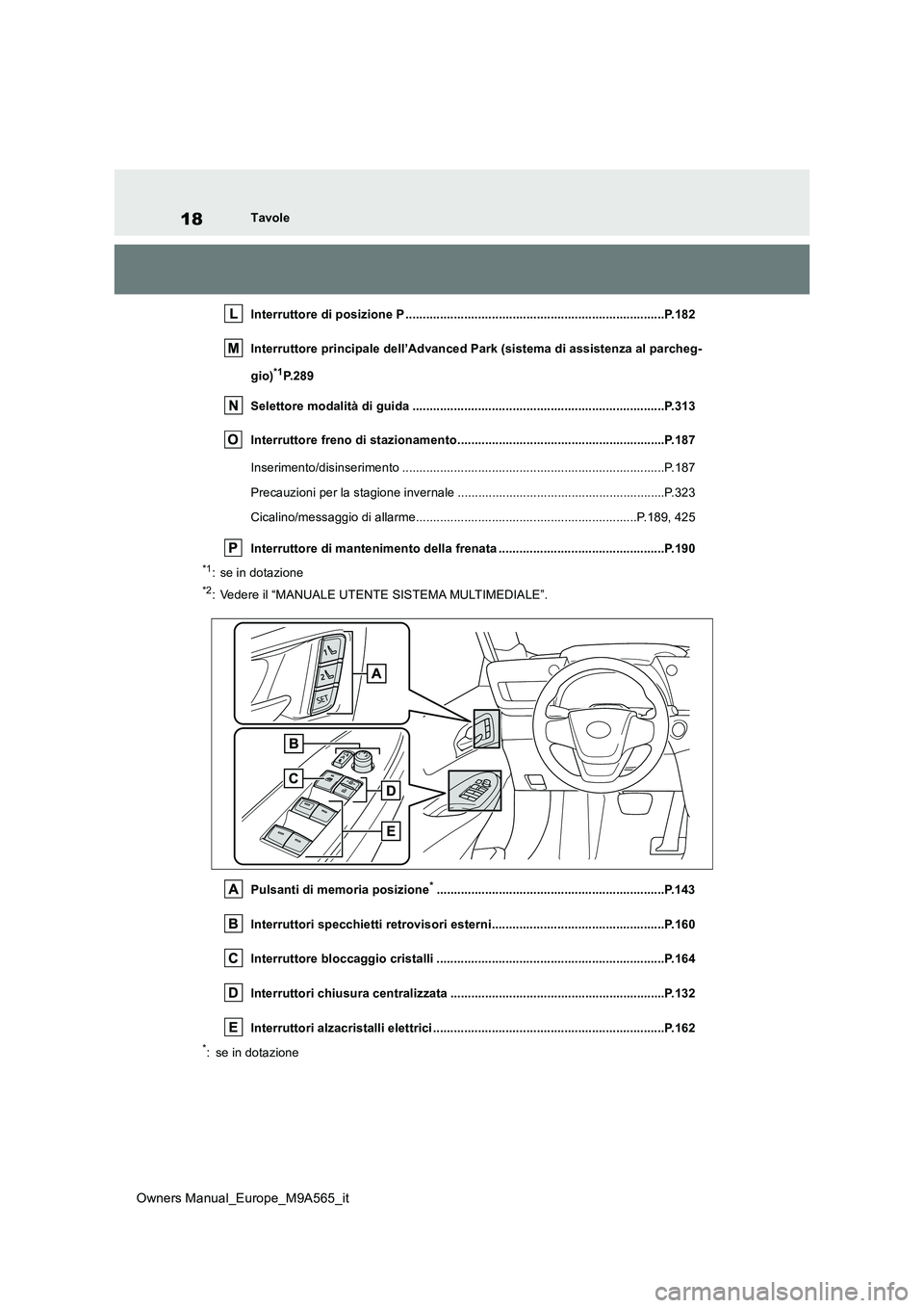 TOYOTA MIRAI 2023 Manuale duso (in Italian) 18
Owners Manual_Europe_M9A565_it
Tavole
Interruttore di posizione P .................................... .......................................P.182
Interruttore principale dell’Advanced Park (s TOYOTA MIRAI 2023 Manuale duso (in Italian) 18
Owners Manual_Europe_M9A565_it
Tavole
Interruttore di posizione P .................................... .......................................P.182
Interruttore principale dell’Advanced Park (s