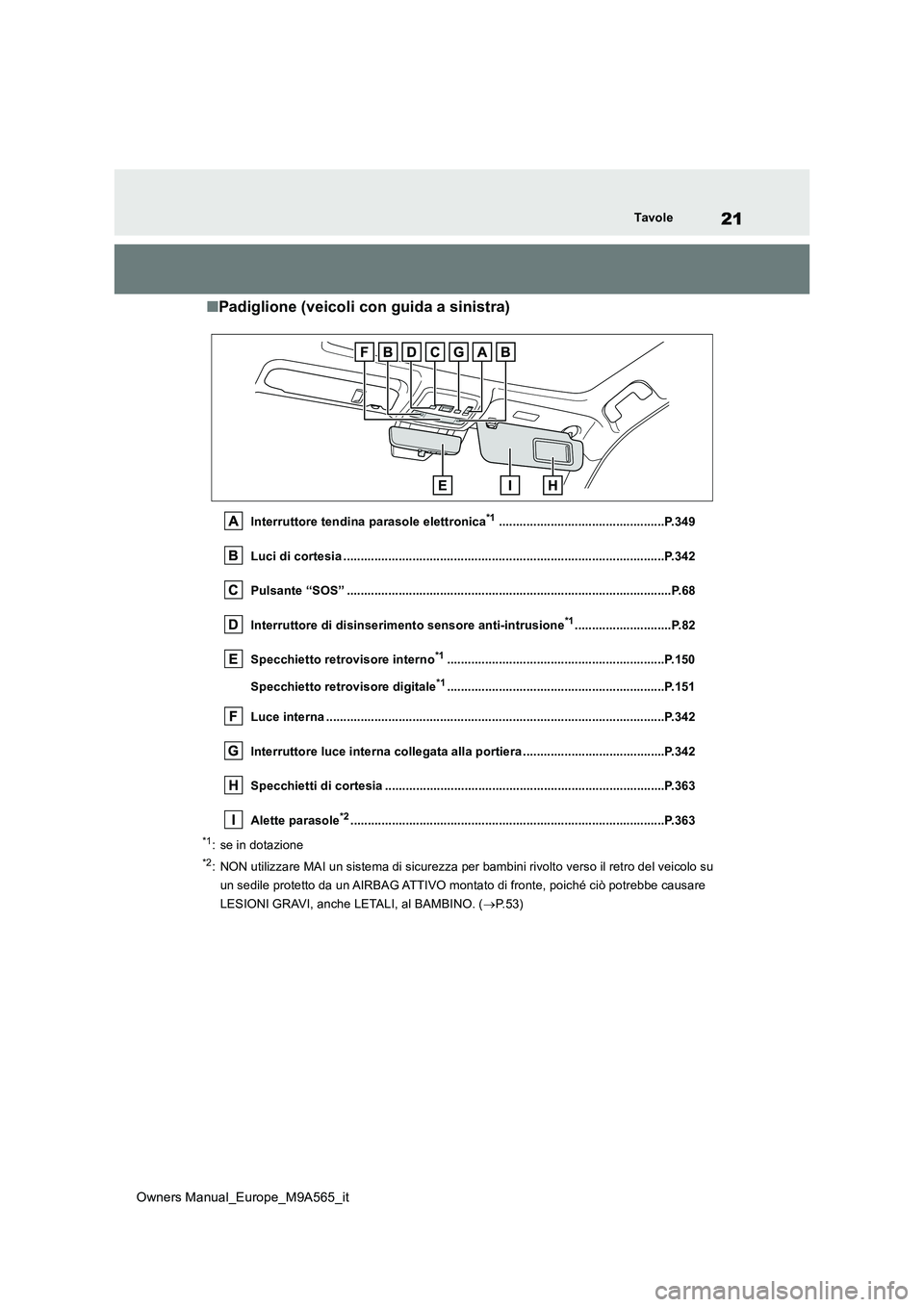 TOYOTA MIRAI 2023 Manuale duso (in Italian) 21
Owners Manual_Europe_M9A565_it
Tavole
■Padiglione (veicoli con guida a sinistra)
Interruttore tendina parasole elettronica*1................................................P.349
Luci di cortesia TOYOTA MIRAI 2023 Manuale duso (in Italian) 21
Owners Manual_Europe_M9A565_it
Tavole
■Padiglione (veicoli con guida a sinistra)
Interruttore tendina parasole elettronica*1................................................P.349
Luci di cortesia