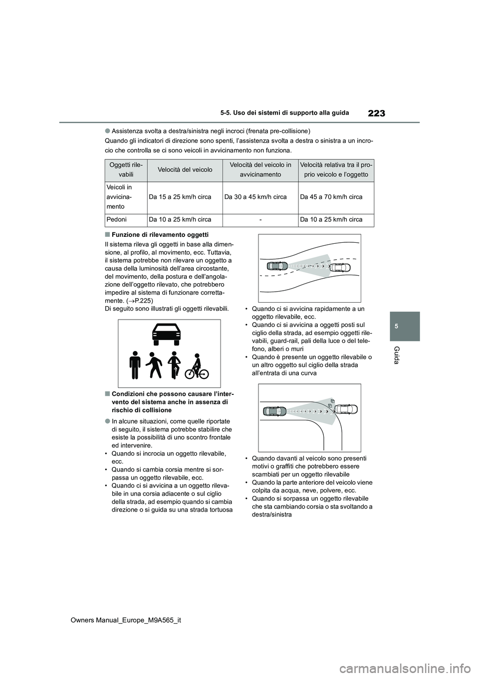 TOYOTA MIRAI 2023 Manuale duso (in Italian) 223
5
Owners Manual_Europe_M9A565_it
5-5. Uso dei sistemi di supporto alla guida
Guida
●Assistenza svolta a destra/sinistra negli incroci (frenata pre-collisione)
Quando gli indicatori di direzione TOYOTA MIRAI 2023 Manuale duso (in Italian) 223
5
Owners Manual_Europe_M9A565_it
5-5. Uso dei sistemi di supporto alla guida
Guida
●Assistenza svolta a destra/sinistra negli incroci (frenata pre-collisione)
Quando gli indicatori di direzione