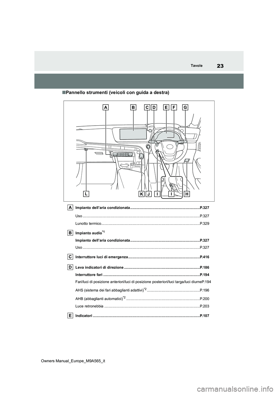 TOYOTA MIRAI 2023  Manuale duso (in Italian) 23
Owners Manual_Europe_M9A565_it
Tavole
■Pannello strumenti (veicoli con guida a destra)
Impianto dell’aria condizionata ...................................................................P.327 
