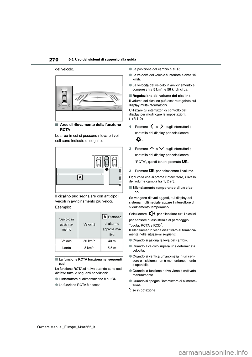TOYOTA MIRAI 2023 Manuale duso (in Italian) 270
Owners Manual_Europe_M9A565_it
5-5. Uso dei sistemi di supporto alla guida
del veicolo.
■Aree di rilevamento della funzione
RCTA
Le aree in cui si possono rilevare i vei-
coli sono indicate TOYOTA MIRAI 2023 Manuale duso (in Italian) 270
Owners Manual_Europe_M9A565_it
5-5. Uso dei sistemi di supporto alla guida
del veicolo.
■Aree di rilevamento della funzione
RCTA
Le aree in cui si possono rilevare i vei-
coli sono indicate