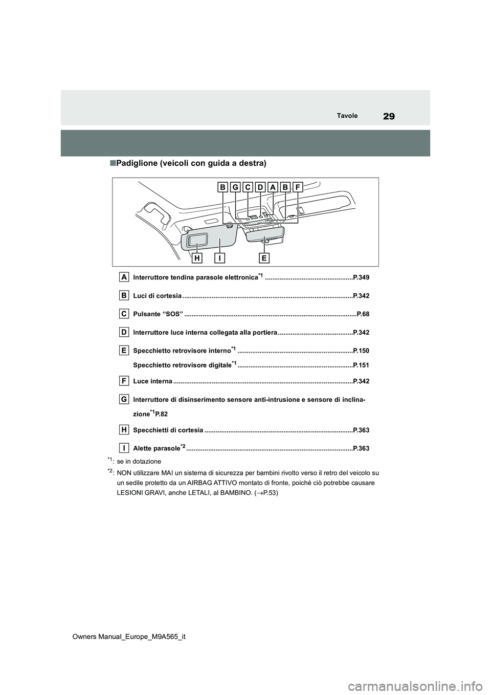 TOYOTA MIRAI 2023 Manuale duso (in Italian) 29
Owners Manual_Europe_M9A565_it
Tavole
■Padiglione (veicoli con guida a destra)
Interruttore tendina parasole elettronica*1................................................P.349
Luci di cortesia . TOYOTA MIRAI 2023 Manuale duso (in Italian) 29
Owners Manual_Europe_M9A565_it
Tavole
■Padiglione (veicoli con guida a destra)
Interruttore tendina parasole elettronica*1................................................P.349
Luci di cortesia .