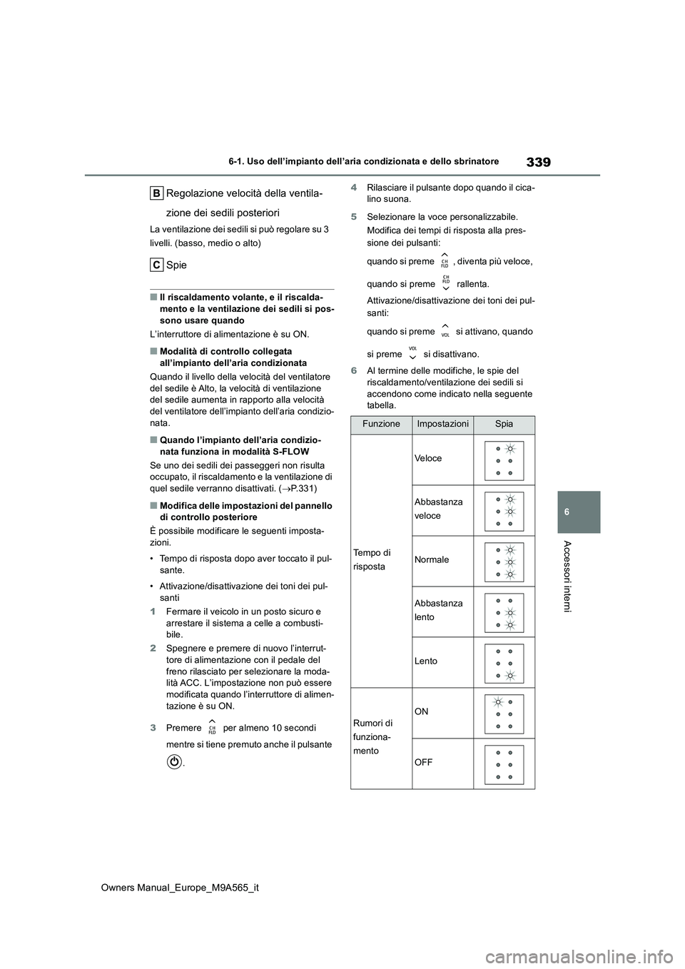 TOYOTA MIRAI 2023 Manuale duso (in Italian) 339
6
Owners Manual_Europe_M9A565_it
6-1. Uso dell’impianto dell’aria condizionata e dello sbrinatore
Accessori interni
Regolazione velocità della ventila-
zione dei sedili posteriori
La ventila TOYOTA MIRAI 2023 Manuale duso (in Italian) 339
6
Owners Manual_Europe_M9A565_it
6-1. Uso dell’impianto dell’aria condizionata e dello sbrinatore
Accessori interni
Regolazione velocità della ventila-
zione dei sedili posteriori
La ventila