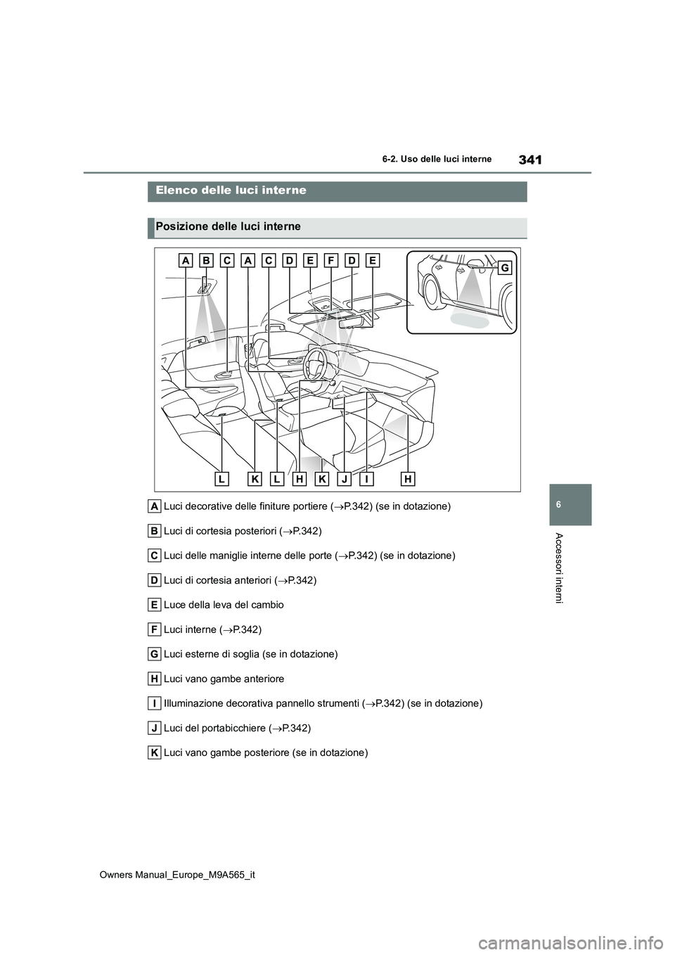 TOYOTA MIRAI 2023 Manuale duso (in Italian) 341
6
Owners Manual_Europe_M9A565_it
6-2. Uso delle luci interne
Accessori interni
6-2.Uso delle luc i in terne
Luci decorative delle finiture portiere (P.342) (se in dotazione)
Luci di cortesia p TOYOTA MIRAI 2023 Manuale duso (in Italian) 341
6
Owners Manual_Europe_M9A565_it
6-2. Uso delle luci interne
Accessori interni
6-2.Uso delle luc i in terne
Luci decorative delle finiture portiere (P.342) (se in dotazione)
Luci di cortesia p