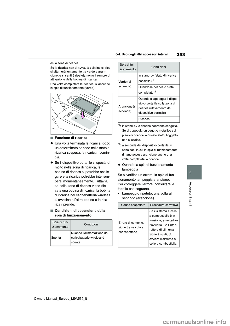 TOYOTA MIRAI 2023 Manuale duso (in Italian) 353
6
Owners Manual_Europe_M9A565_it
6-4. Uso degli altri accessori interni
Accessori interni
della zona di ricarica.
Se la ricarica non si avvia, la spia indicatrice si alternerà lentamente tra ve TOYOTA MIRAI 2023 Manuale duso (in Italian) 353
6
Owners Manual_Europe_M9A565_it
6-4. Uso degli altri accessori interni
Accessori interni
della zona di ricarica.
Se la ricarica non si avvia, la spia indicatrice si alternerà lentamente tra ve