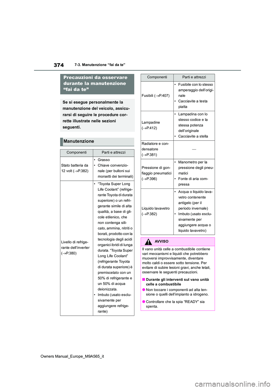 TOYOTA MIRAI 2023 Manuale duso (in Italian) 374
Owners Manual_Europe_M9A565_it
7-3. Manutenzione “fai da te”
7-3.Manutenz ion e “ fa i da te”Precauzioni da osser vare
durante la manutenzione
“fai da te”
Se si esegue personalment TOYOTA MIRAI 2023 Manuale duso (in Italian) 374
Owners Manual_Europe_M9A565_it
7-3. Manutenzione “fai da te”
7-3.Manutenz ion e “ fa i da te”Precauzioni da osser vare
durante la manutenzione
“fai da te”
Se si esegue personalment