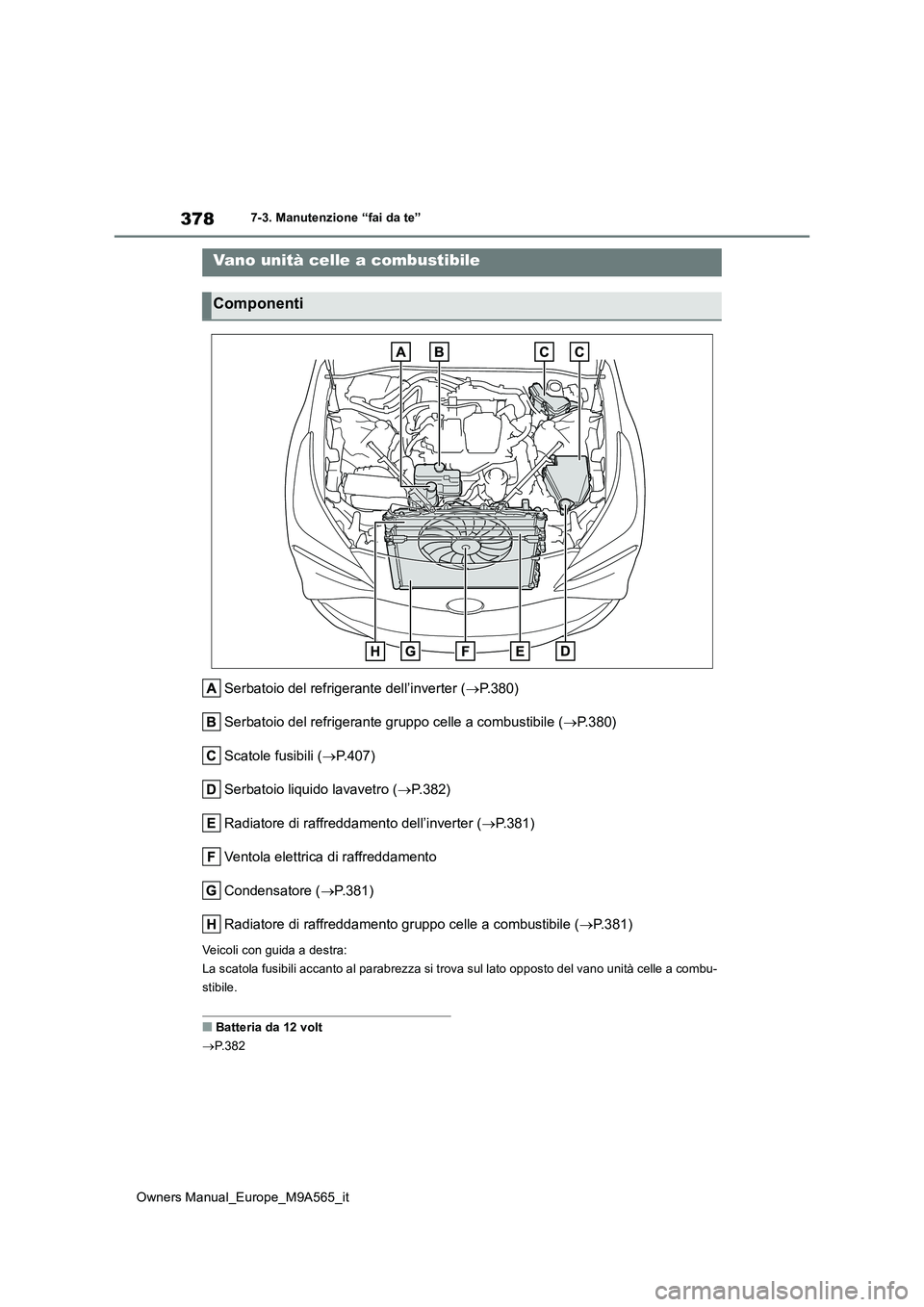 TOYOTA MIRAI 2023 Manuale duso (in Italian) 378
Owners Manual_Europe_M9A565_it
7-3. Manutenzione “fai da te”
Serbatoio del refrigerante dell’inverter (P.380)
Serbatoio del refrigerante gruppo celle a combustibile ( P.380)
Scatole TOYOTA MIRAI 2023 Manuale duso (in Italian) 378
Owners Manual_Europe_M9A565_it
7-3. Manutenzione “fai da te”
Serbatoio del refrigerante dell’inverter (P.380)
Serbatoio del refrigerante gruppo celle a combustibile ( P.380)
Scatole