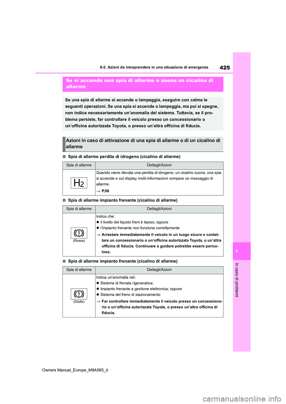 TOYOTA MIRAI 2023 Manuale duso (in Italian) 425
8
Owners Manual_Europe_M9A565_it
8-2. Azioni da intraprendere in una situazione di emergenza
In caso di problemi
■Spia di allarme perdita di idrogeno (cicalino di allarme)
■Spia di allarme imp TOYOTA MIRAI 2023 Manuale duso (in Italian) 425
8
Owners Manual_Europe_M9A565_it
8-2. Azioni da intraprendere in una situazione di emergenza
In caso di problemi
■Spia di allarme perdita di idrogeno (cicalino di allarme)
■Spia di allarme imp