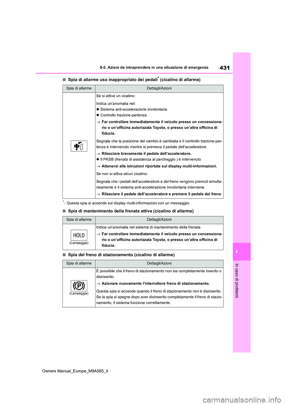 TOYOTA MIRAI 2023 Manuale duso (in Italian) 431
8
Owners Manual_Europe_M9A565_it
8-2. Azioni da intraprendere in una situazione di emergenza
In caso di problemi
■Spia di allarme uso inappropriato dei pedali* (cicalino di allarme)
*: Questa sp TOYOTA MIRAI 2023 Manuale duso (in Italian) 431
8
Owners Manual_Europe_M9A565_it
8-2. Azioni da intraprendere in una situazione di emergenza
In caso di problemi
■Spia di allarme uso inappropriato dei pedali* (cicalino di allarme)
*: Questa sp