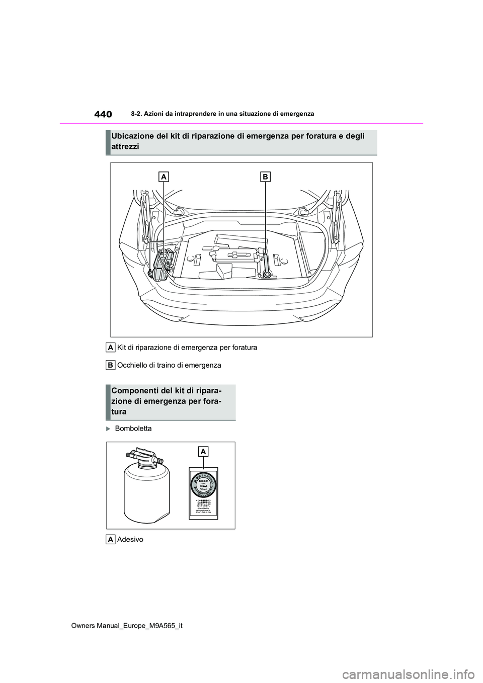 TOYOTA MIRAI 2023 Manuale duso (in Italian) 440
Owners Manual_Europe_M9A565_it
8-2. Azioni da intraprendere in una situazione di emergenza
Kit di riparazione di emergenza per foratura
Occhiello di traino di emergenza
Bomboletta
Adesivo
Ubi TOYOTA MIRAI 2023 Manuale duso (in Italian) 440
Owners Manual_Europe_M9A565_it
8-2. Azioni da intraprendere in una situazione di emergenza
Kit di riparazione di emergenza per foratura
Occhiello di traino di emergenza
Bomboletta
Adesivo
Ubi