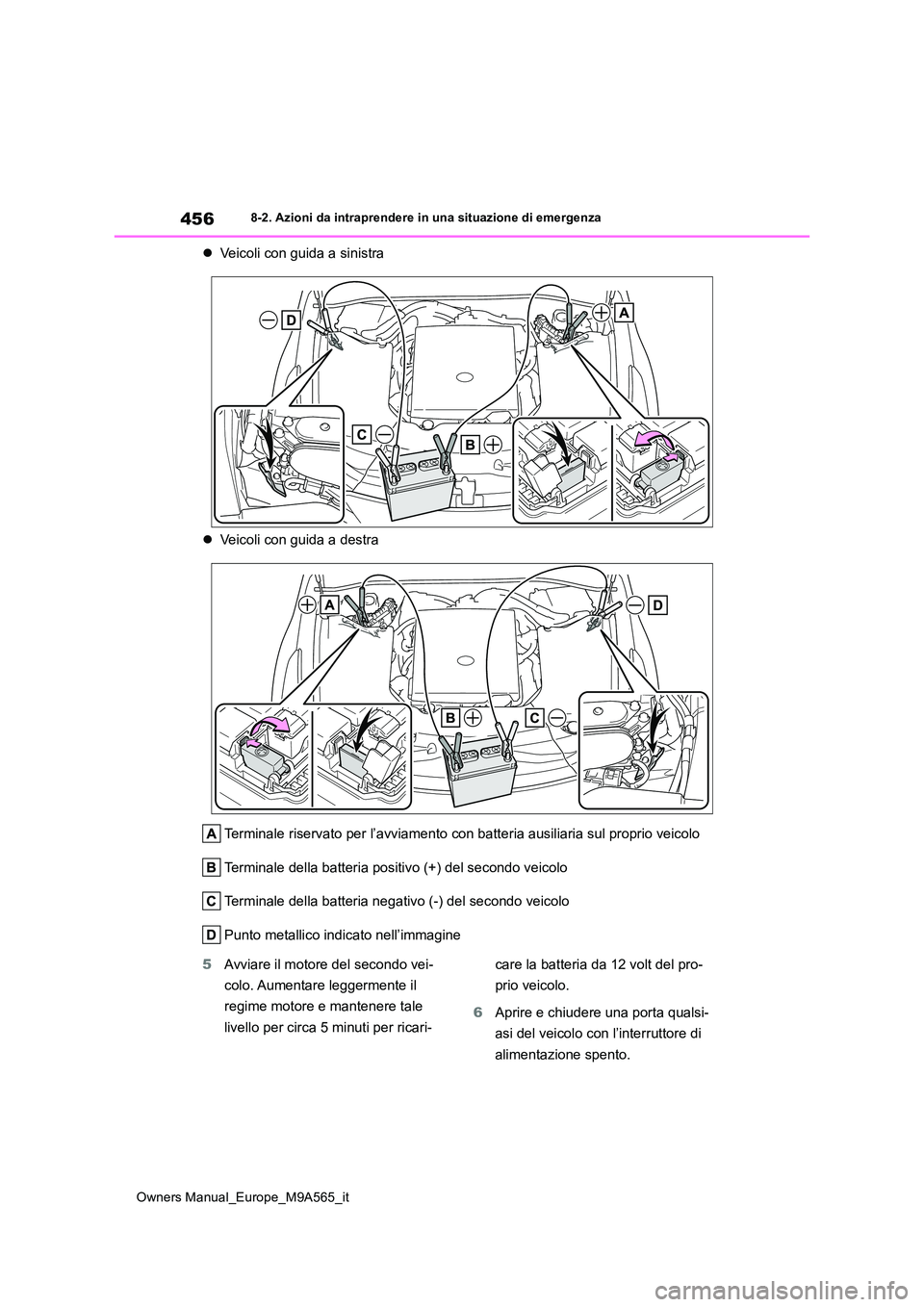 TOYOTA MIRAI 2023 Manuale duso (in Italian) 456
Owners Manual_Europe_M9A565_it
8-2. Azioni da intraprendere in una situazione di emergenza
Veicoli con guida a sinistra
Veicoli con guida a destra
Terminale riservato per l’avviamento c TOYOTA MIRAI 2023 Manuale duso (in Italian) 456
Owners Manual_Europe_M9A565_it
8-2. Azioni da intraprendere in una situazione di emergenza
Veicoli con guida a sinistra
Veicoli con guida a destra
Terminale riservato per l’avviamento c