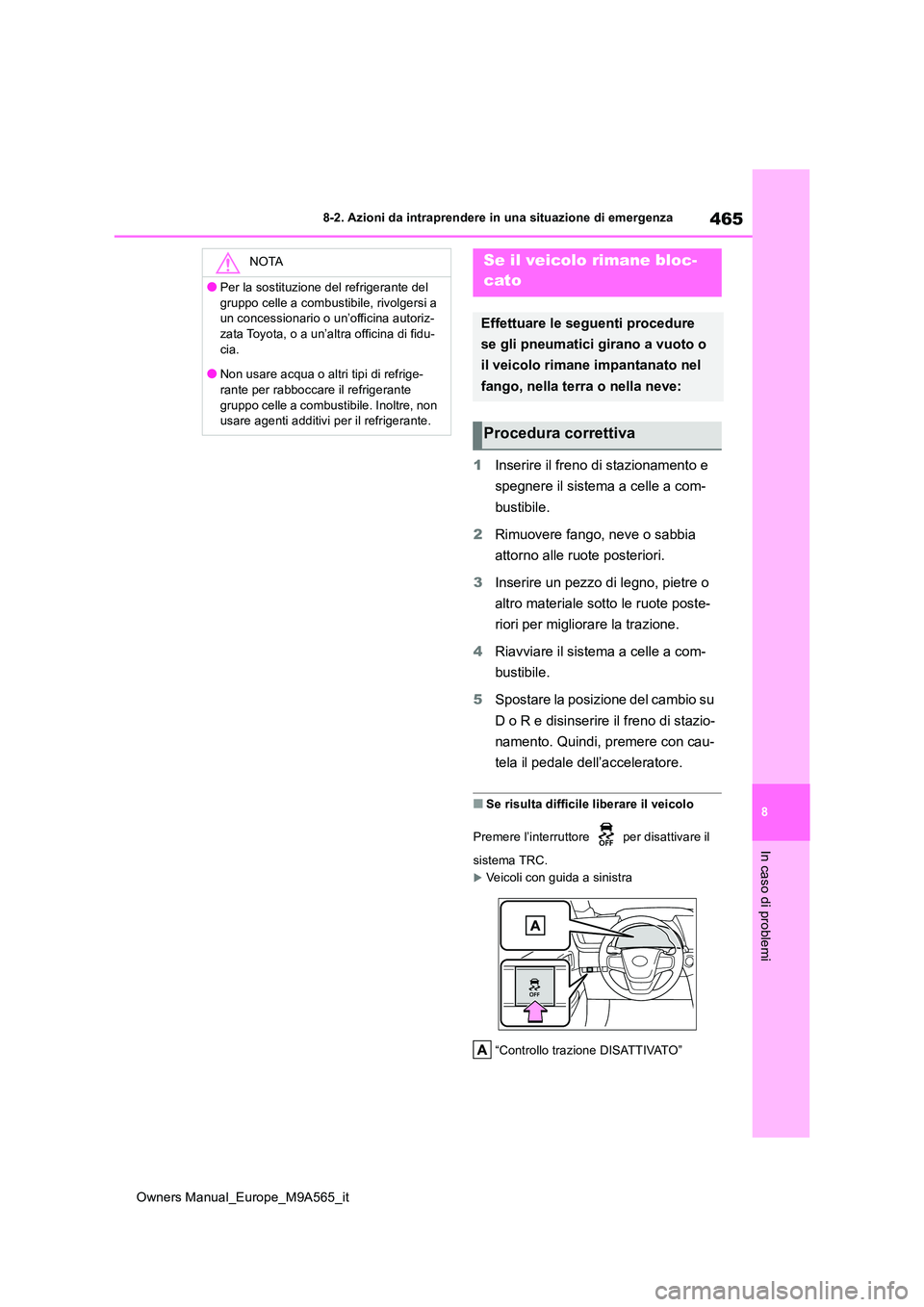 TOYOTA MIRAI 2023 Manuale duso (in Italian) 465
8
Owners Manual_Europe_M9A565_it
8-2. Azioni da intraprendere in una situazione di emergenza
In caso di problemi
1Inserire il freno di stazionamento e
spegnere il sistema a celle a com-
bustibi TOYOTA MIRAI 2023 Manuale duso (in Italian) 465
8
Owners Manual_Europe_M9A565_it
8-2. Azioni da intraprendere in una situazione di emergenza
In caso di problemi
1Inserire il freno di stazionamento e
spegnere il sistema a celle a com-
bustibi
