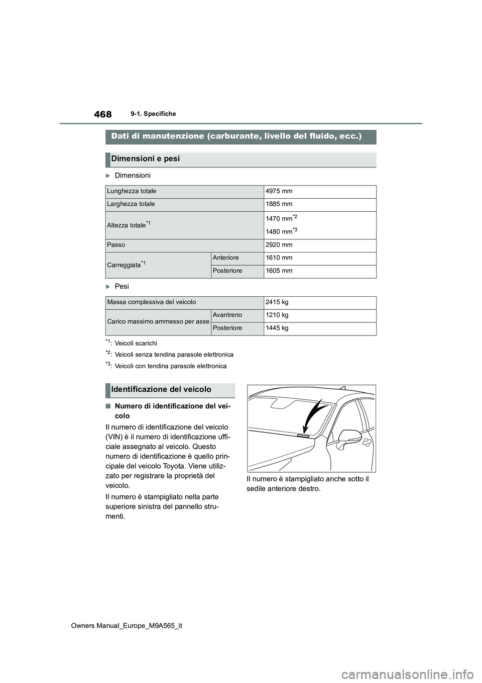TOYOTA MIRAI 2023 Manuale duso (in Italian) 468
Owners Manual_Europe_M9A565_it
9-1. Specifiche
9-1.Spec ific he
Dimensioni
Pesi
*1: Veicoli scarichi
*2: Veicoli senza tendina parasole elettronica
*3: Veicoli con tendina parasole elettroni TOYOTA MIRAI 2023 Manuale duso (in Italian) 468
Owners Manual_Europe_M9A565_it
9-1. Specifiche
9-1.Spec ific he
Dimensioni
Pesi
*1: Veicoli scarichi
*2: Veicoli senza tendina parasole elettronica
*3: Veicoli con tendina parasole elettroni