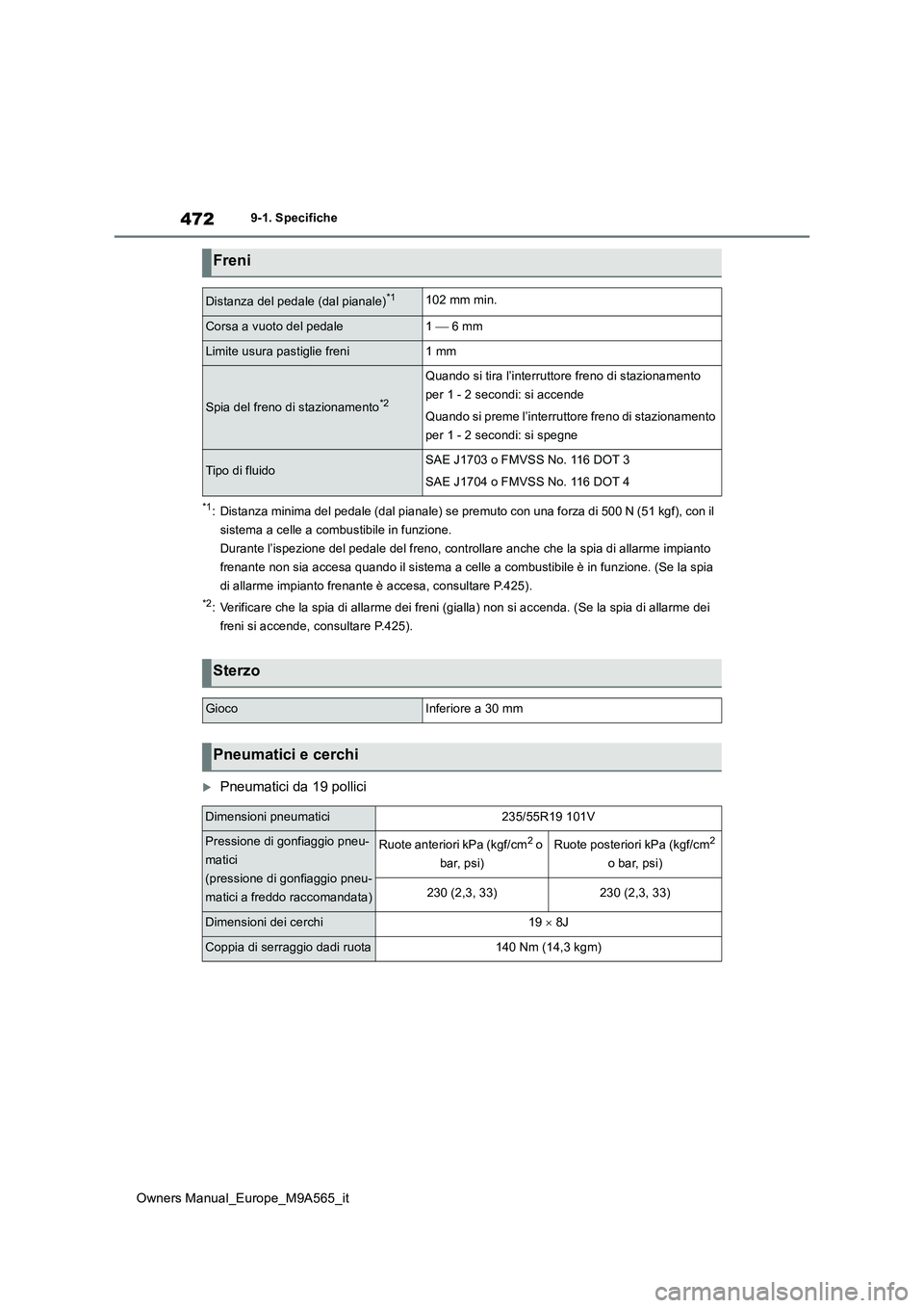 TOYOTA MIRAI 2023 Manuale duso (in Italian) 472
Owners Manual_Europe_M9A565_it
9-1. Specifiche
*1: Distanza minima del pedale (dal pianale) se premuto con una forza di 500 N (51 kgf), con il
sistema a celle a combustibile in funzione.
Durante TOYOTA MIRAI 2023 Manuale duso (in Italian) 472
Owners Manual_Europe_M9A565_it
9-1. Specifiche
*1: Distanza minima del pedale (dal pianale) se premuto con una forza di 500 N (51 kgf), con il
sistema a celle a combustibile in funzione.
Durante