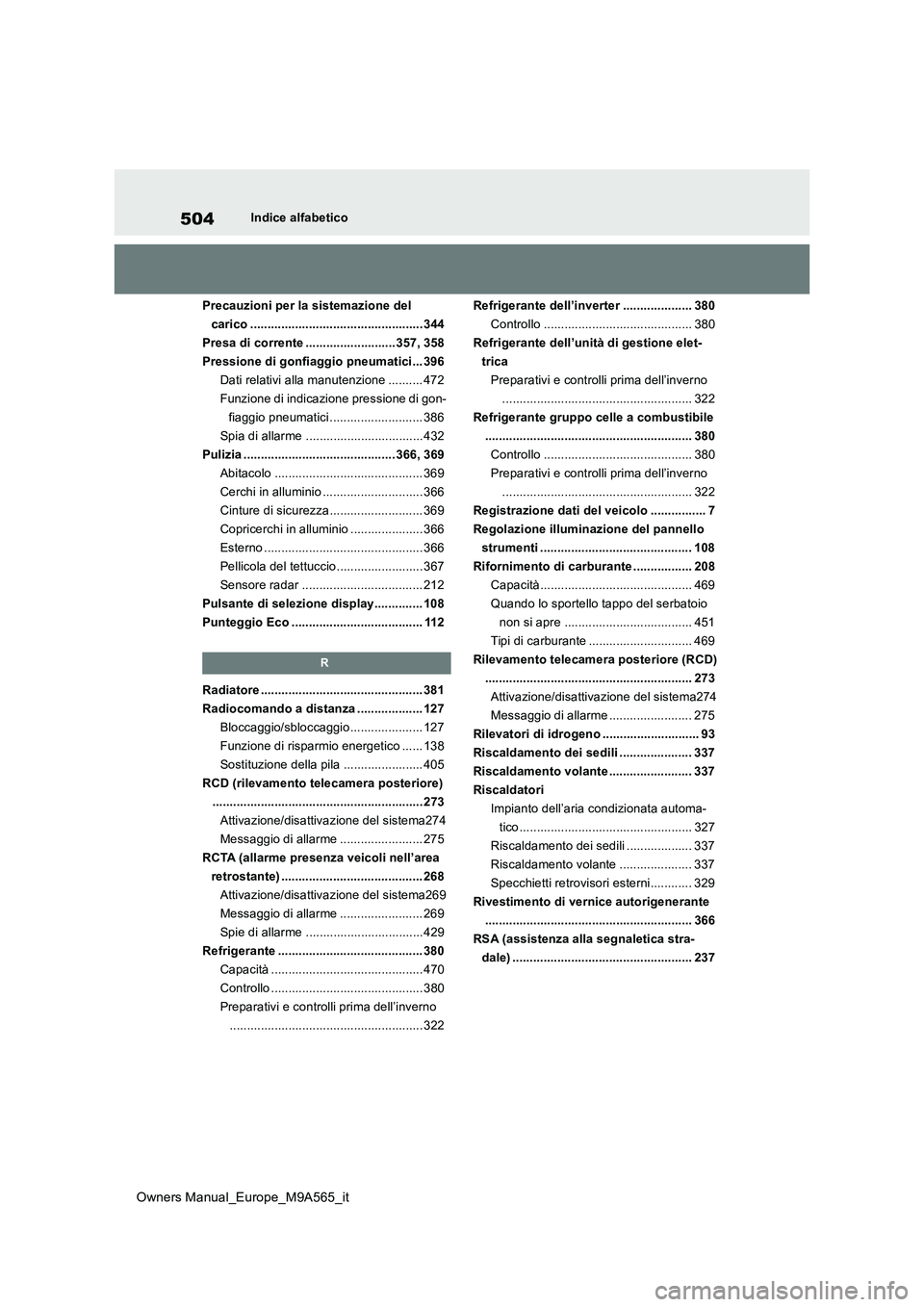 TOYOTA MIRAI 2023 Manuale duso (in Italian) 504
Owners Manual_Europe_M9A565_it
Indice alfabetico
Precauzioni per la sistemazione del
carico .................................................. 344
Presa di corrente .......................... 3 TOYOTA MIRAI 2023 Manuale duso (in Italian) 504
Owners Manual_Europe_M9A565_it
Indice alfabetico
Precauzioni per la sistemazione del
carico .................................................. 344
Presa di corrente .......................... 3