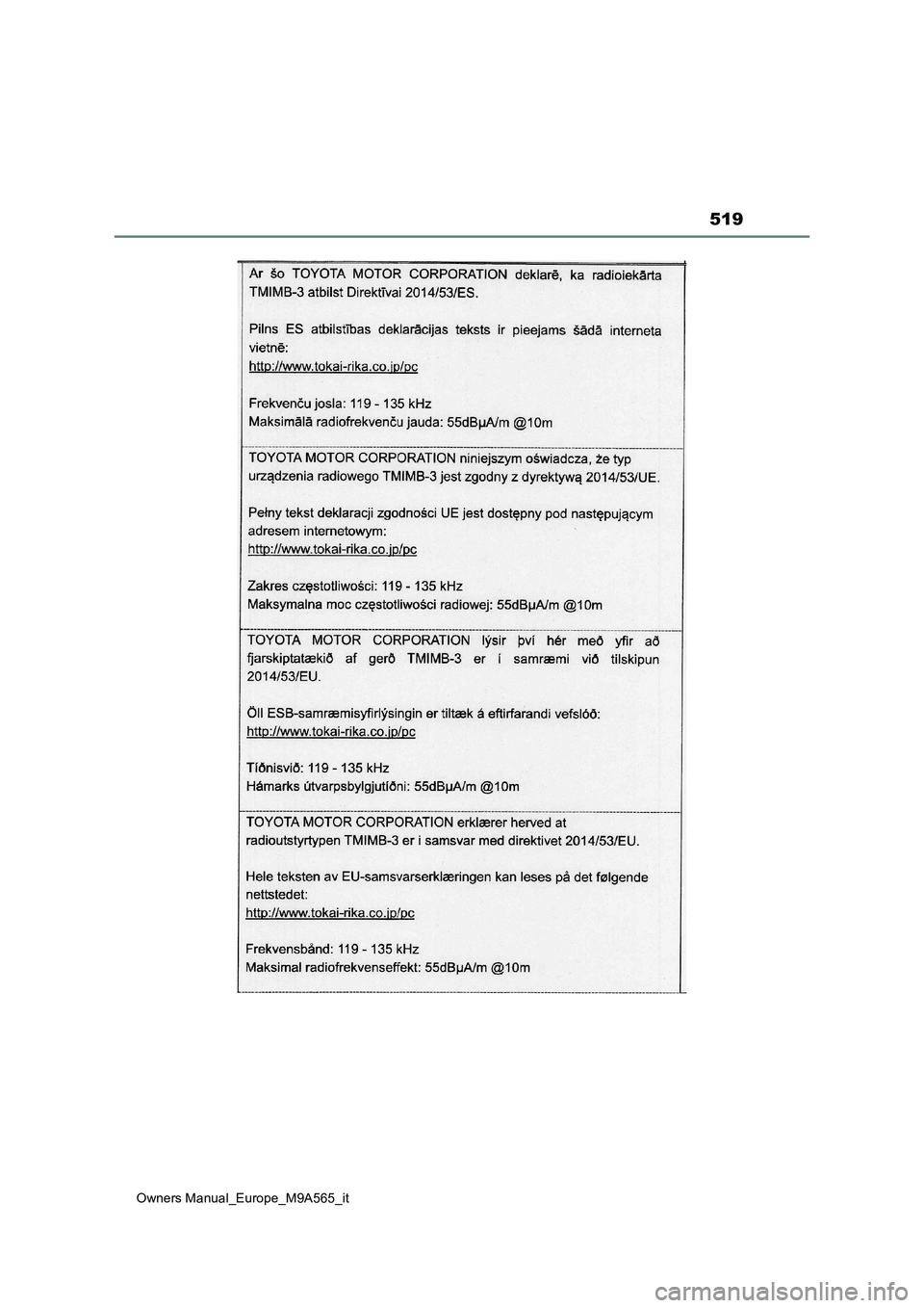 TOYOTA MIRAI 2023 Manuale duso (in Italian) 519
Owners Manual_Europe_M9A565_it TOYOTA MIRAI 2023 Manuale duso (in Italian) 519
Owners Manual_Europe_M9A565_it