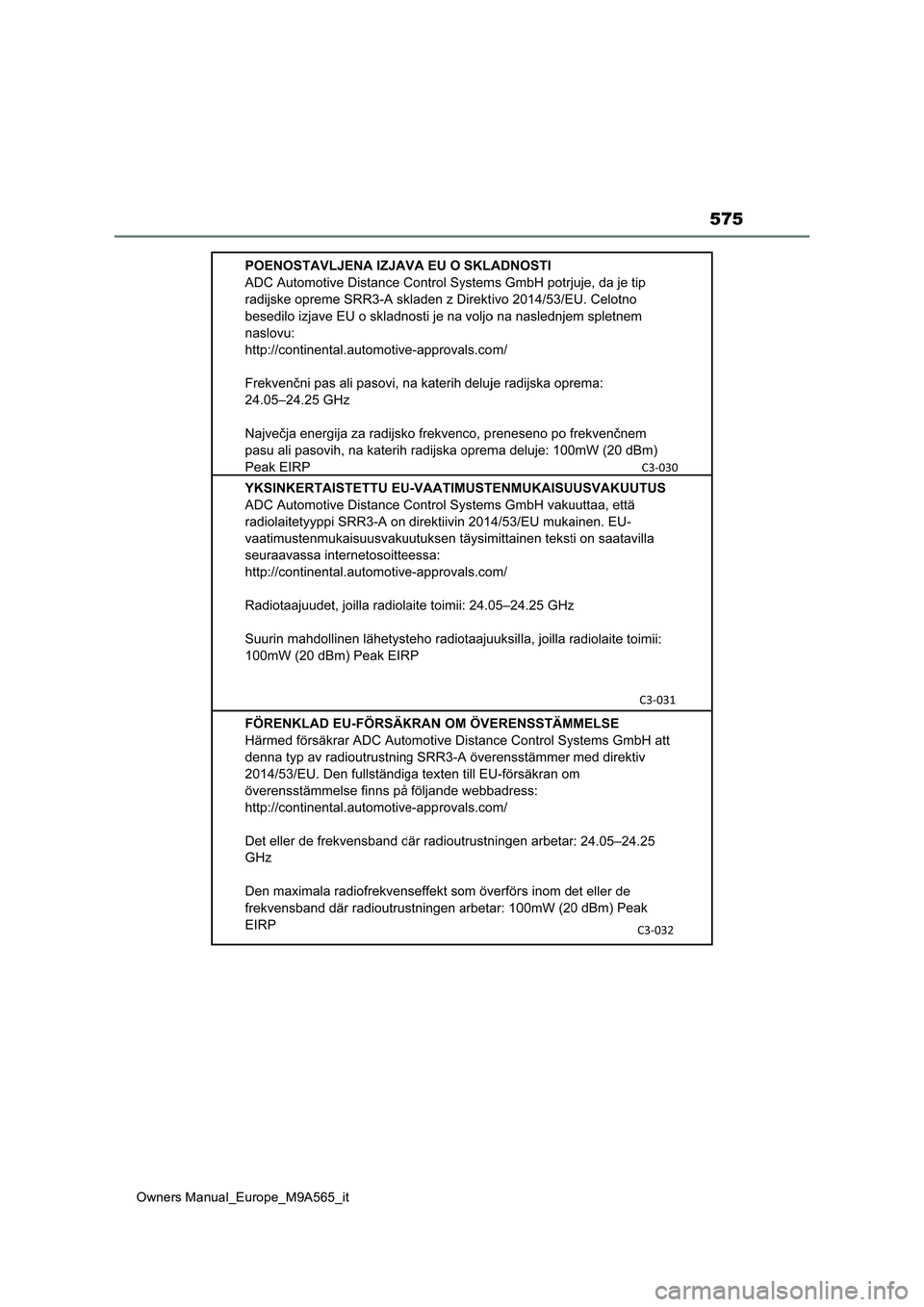 TOYOTA MIRAI 2023 Manuale duso (in Italian) 575
Owners Manual_Europe_M9A565_it TOYOTA MIRAI 2023 Manuale duso (in Italian) 575
Owners Manual_Europe_M9A565_it
