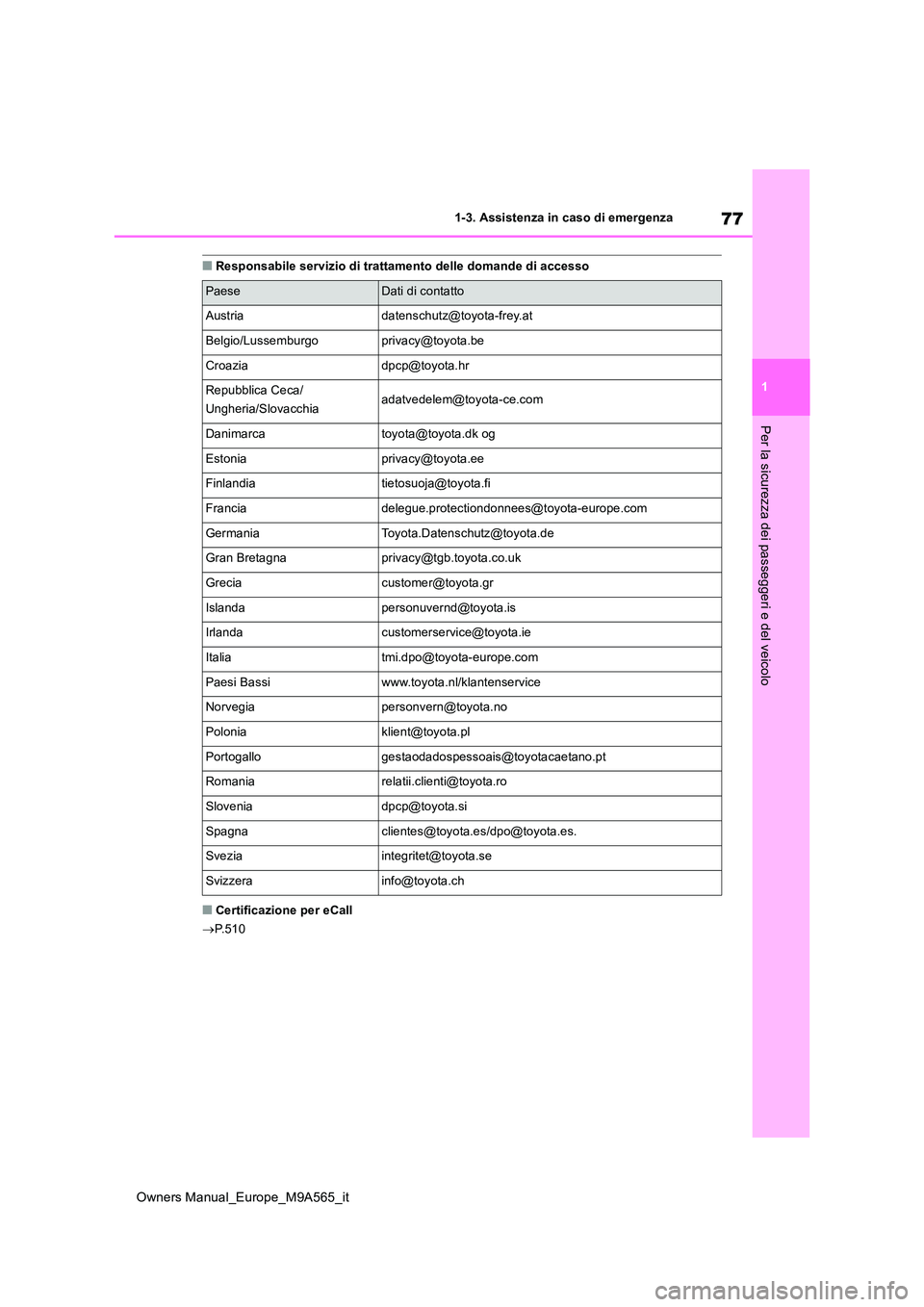 TOYOTA MIRAI 2023 Manuale duso (in Italian) 77
1
Owners Manual_Europe_M9A565_it
1-3. Assistenza in caso di emergenza
Per la sicurezza dei passeggeri e del veicolo
■Responsabile servizio di trattamento delle domande di accesso
■Certificazion TOYOTA MIRAI 2023 Manuale duso (in Italian) 77
1
Owners Manual_Europe_M9A565_it
1-3. Assistenza in caso di emergenza
Per la sicurezza dei passeggeri e del veicolo
■Responsabile servizio di trattamento delle domande di accesso
■Certificazion