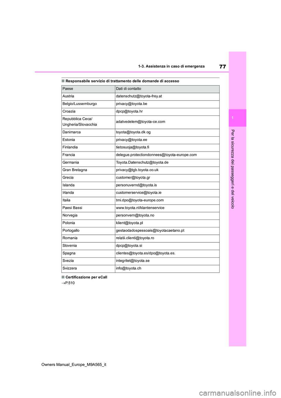 TOYOTA MIRAI 2023  Manuale duso (in Italian) 77
1
Owners Manual_Europe_M9A565_it
1-3. Assistenza in caso di emergenza
Per la sicurezza dei passeggeri e del veicolo
■Responsabile servizio di trattamento delle domande di accesso
■Certificazion