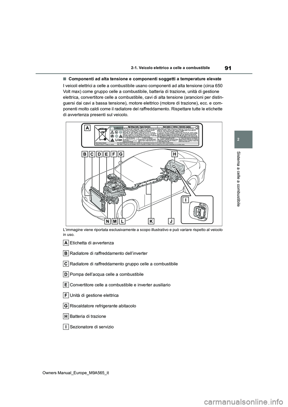 TOYOTA MIRAI 2023 Manuale duso (in Italian) 91
2
Owners Manual_Europe_M9A565_it
2-1. Veicolo elettrico a celle a combustibile
Sistema a celle a combustibile
■Componenti ad alta tensione e componenti soggetti a temperature elevate
I veicoli e TOYOTA MIRAI 2023 Manuale duso (in Italian) 91
2
Owners Manual_Europe_M9A565_it
2-1. Veicolo elettrico a celle a combustibile
Sistema a celle a combustibile
■Componenti ad alta tensione e componenti soggetti a temperature elevate
I veicoli e