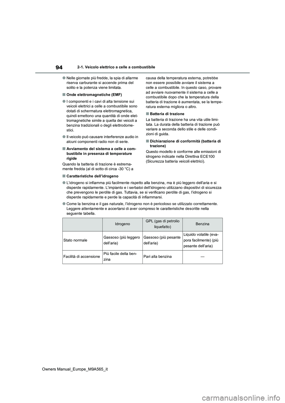 TOYOTA MIRAI 2023 Manuale duso (in Italian) 94
Owners Manual_Europe_M9A565_it
2-1. Veicolo elettrico a celle a combustibile
●Nelle giornate più fredde, la spia di allarme riserva carburante si accende prima del solito e la potenza viene lim TOYOTA MIRAI 2023 Manuale duso (in Italian) 94
Owners Manual_Europe_M9A565_it
2-1. Veicolo elettrico a celle a combustibile
●Nelle giornate più fredde, la spia di allarme riserva carburante si accende prima del solito e la potenza viene lim